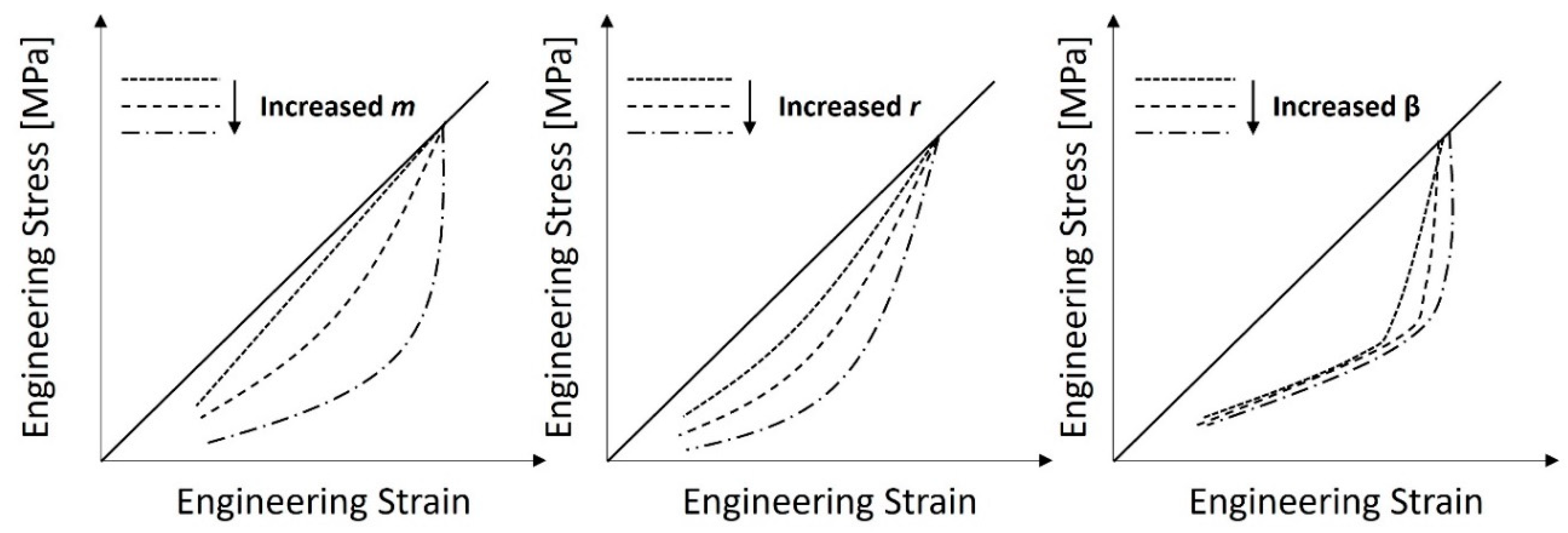Materials 17 04772 g003