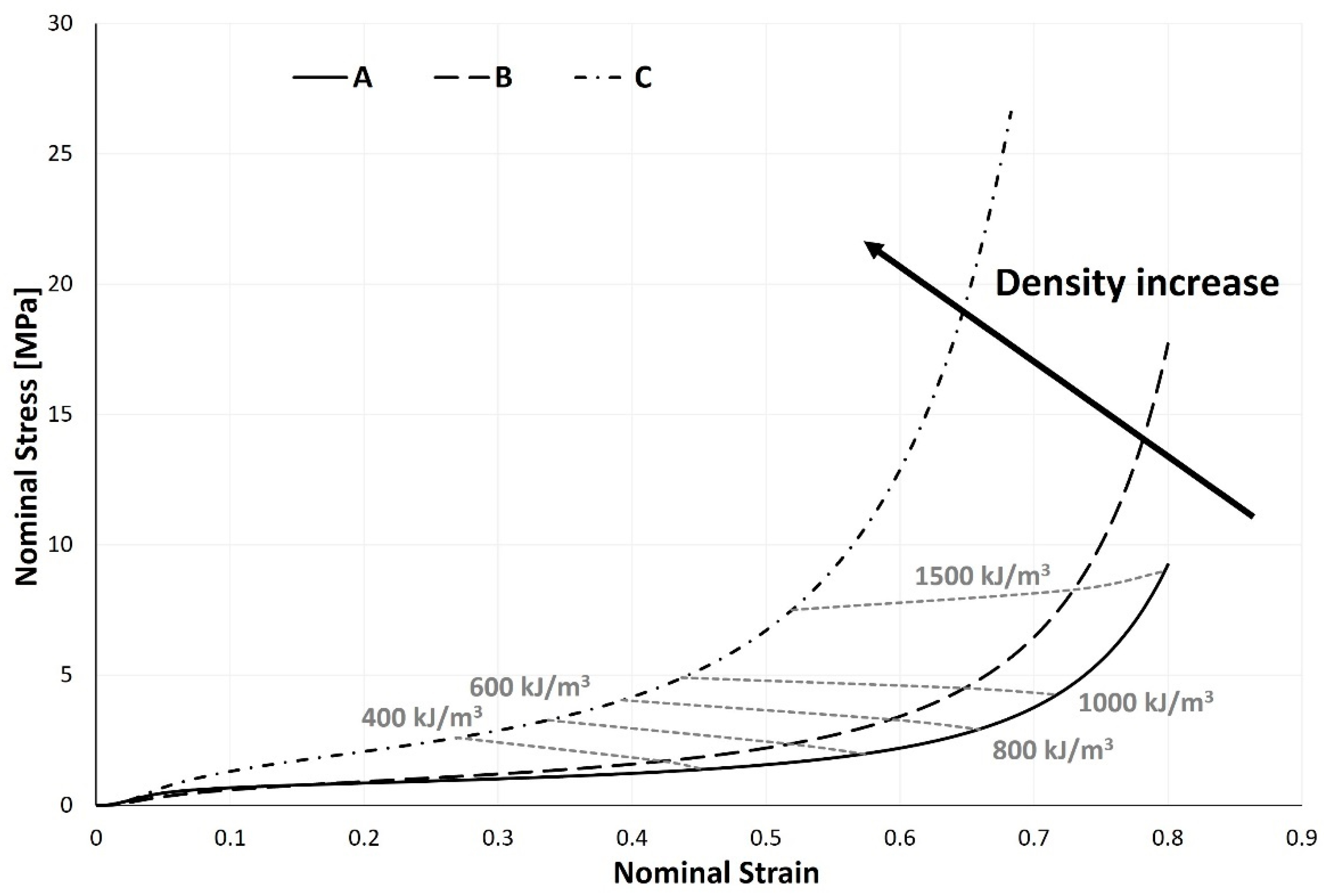 Materials 17 04772 g007