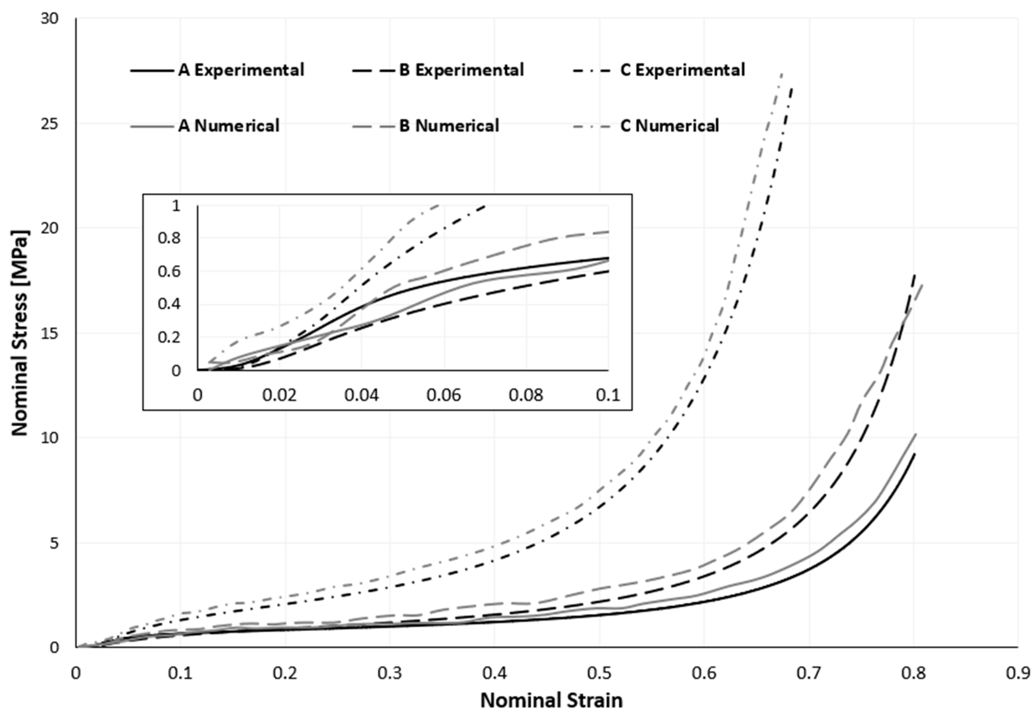 Materials 17 04772 g008