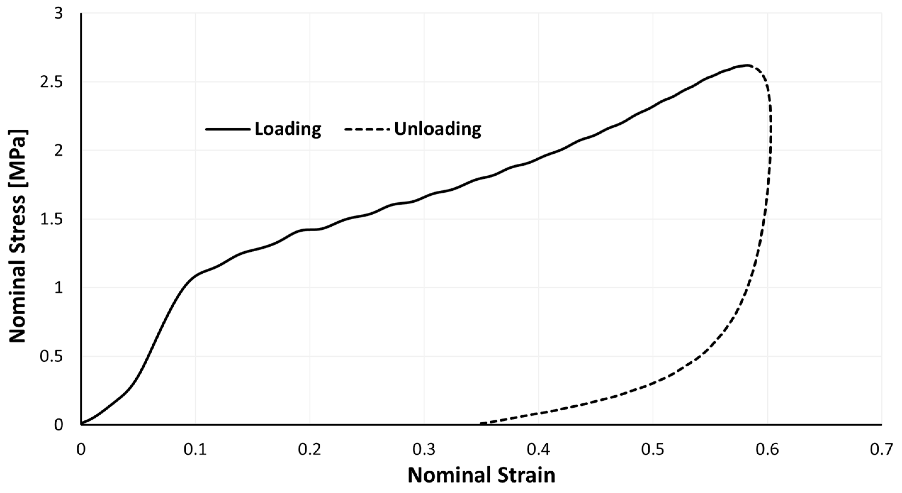 Materials 17 04772 g009