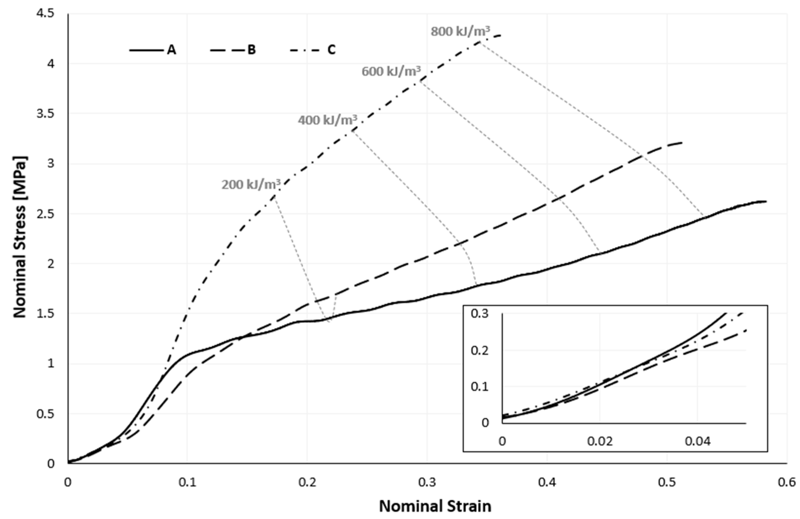 Materials 17 04772 g010