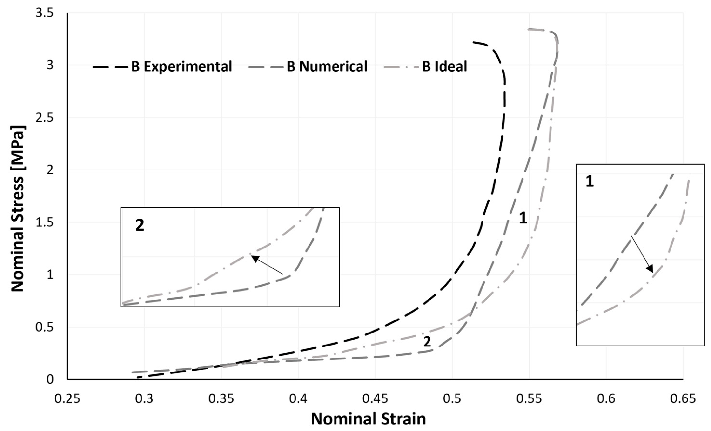 Materials 17 04772 g015