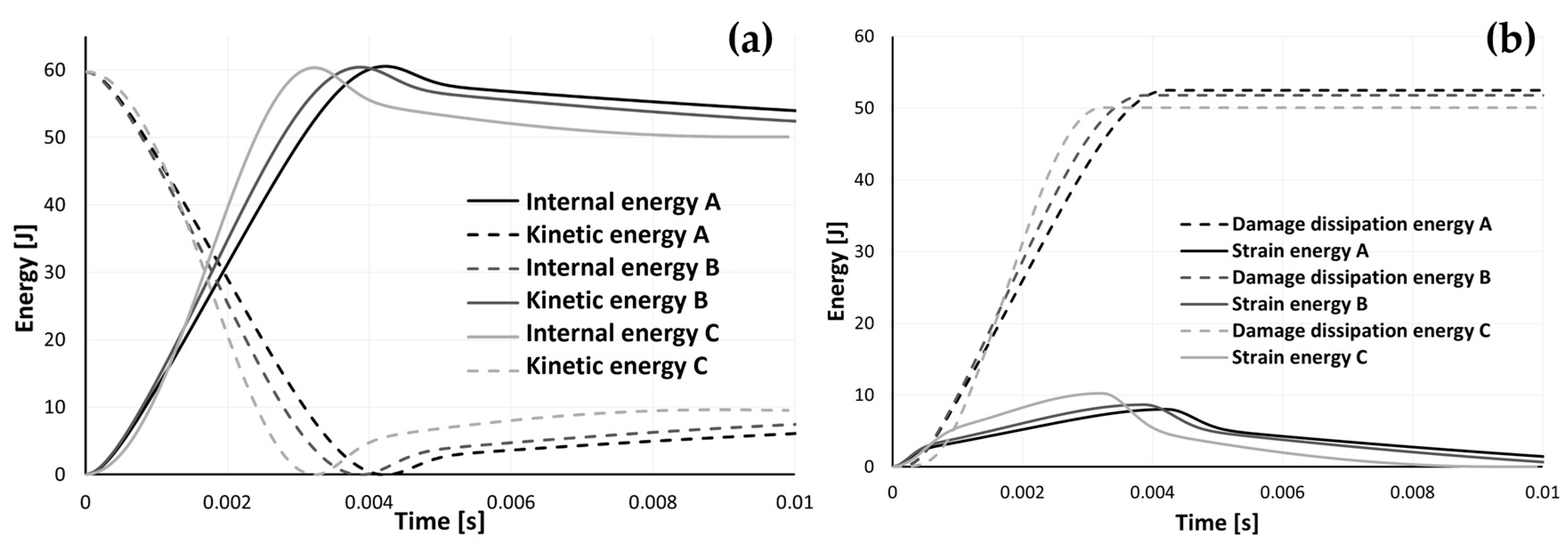 Materials 17 04772 g016