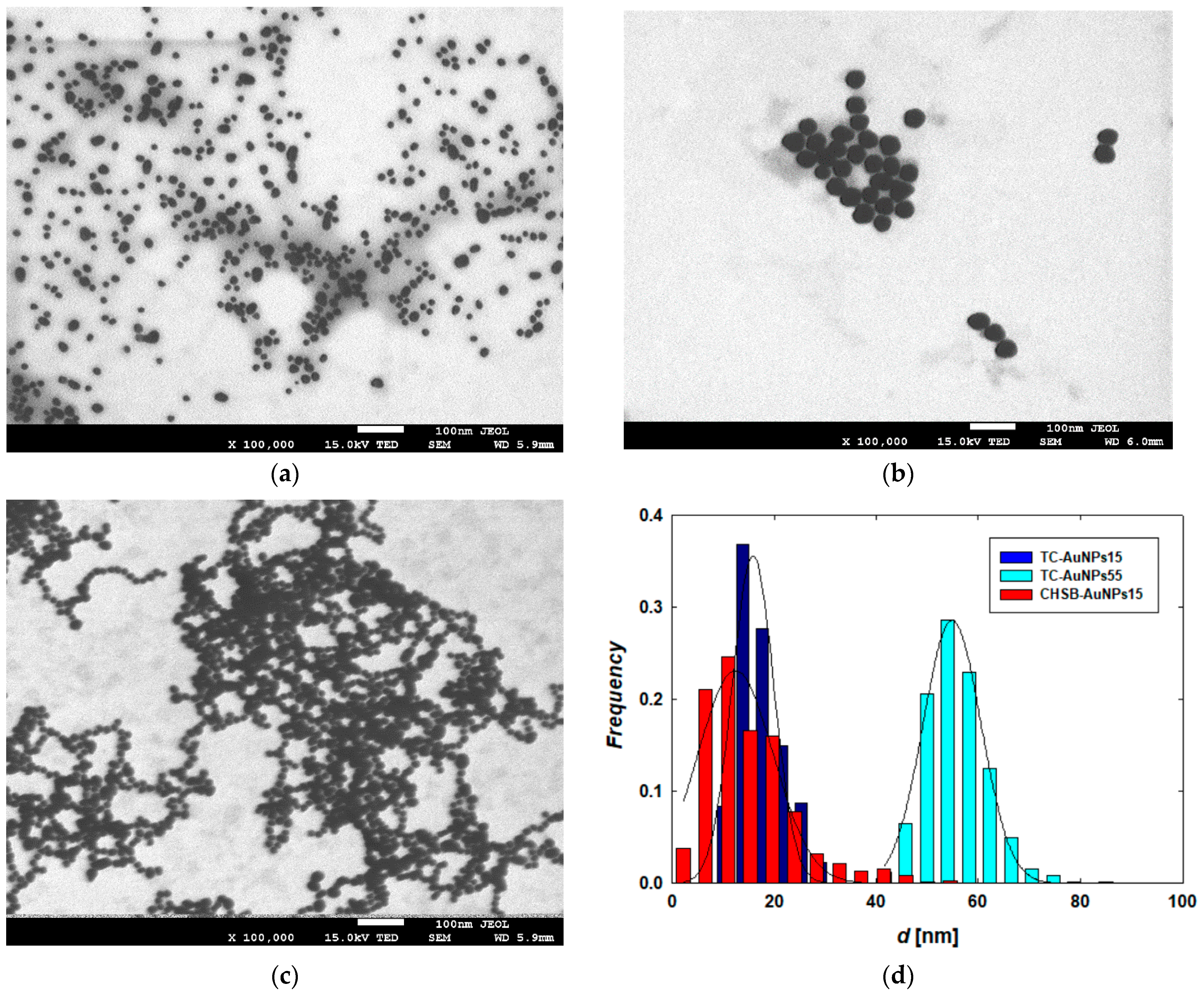 Materials 17 04774 g001