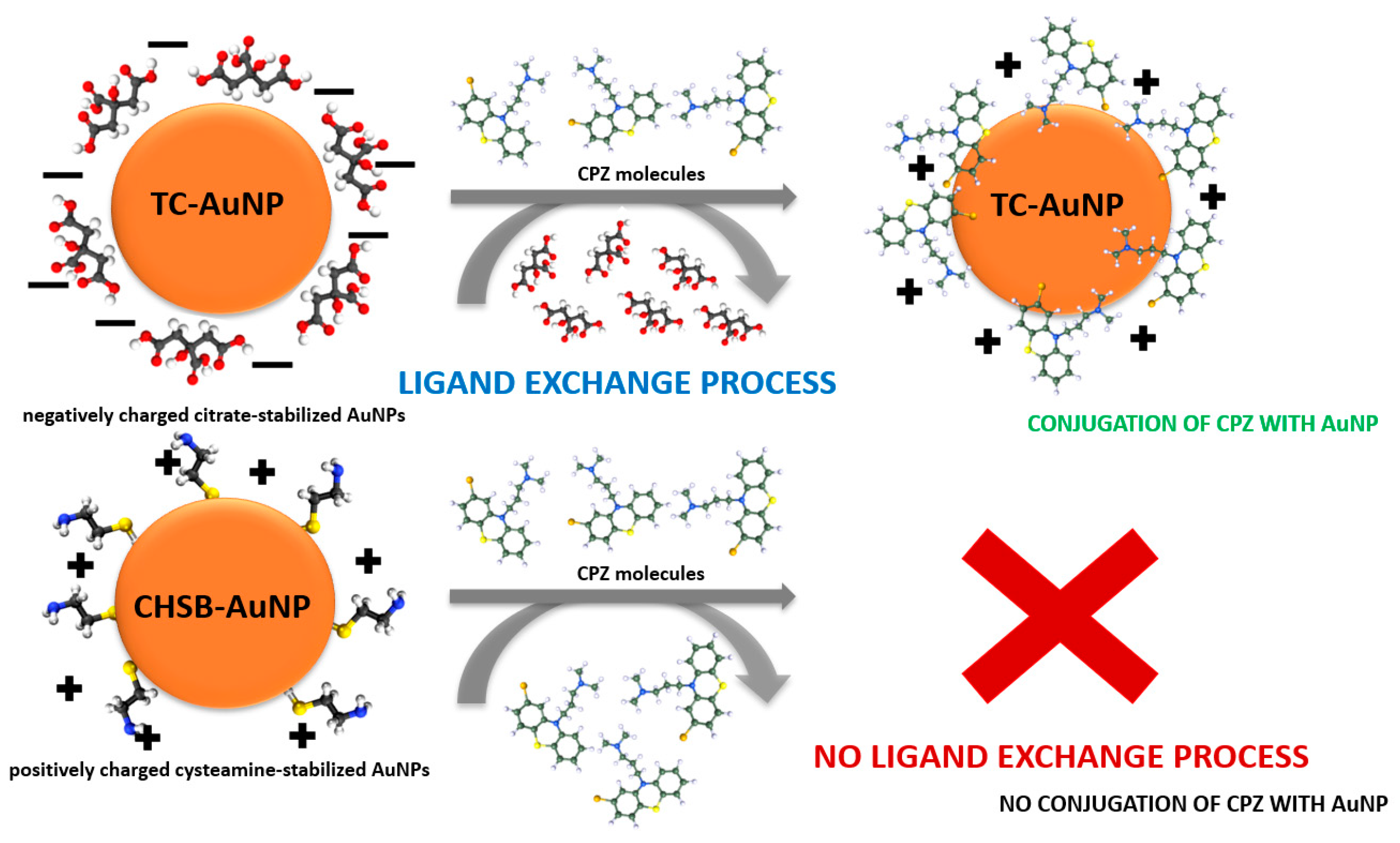 Materials 17 04774 g003