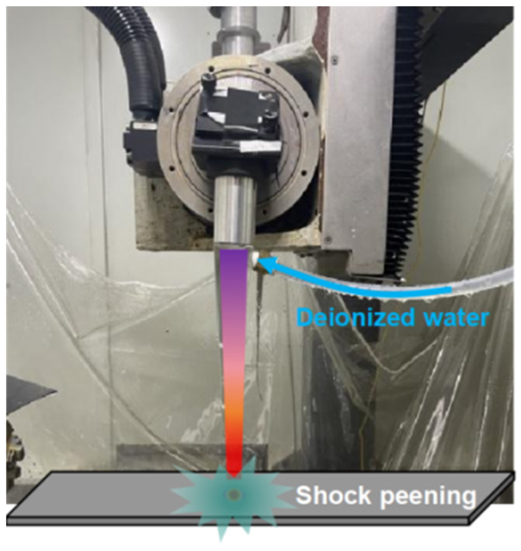 Materials 17 04776 g002