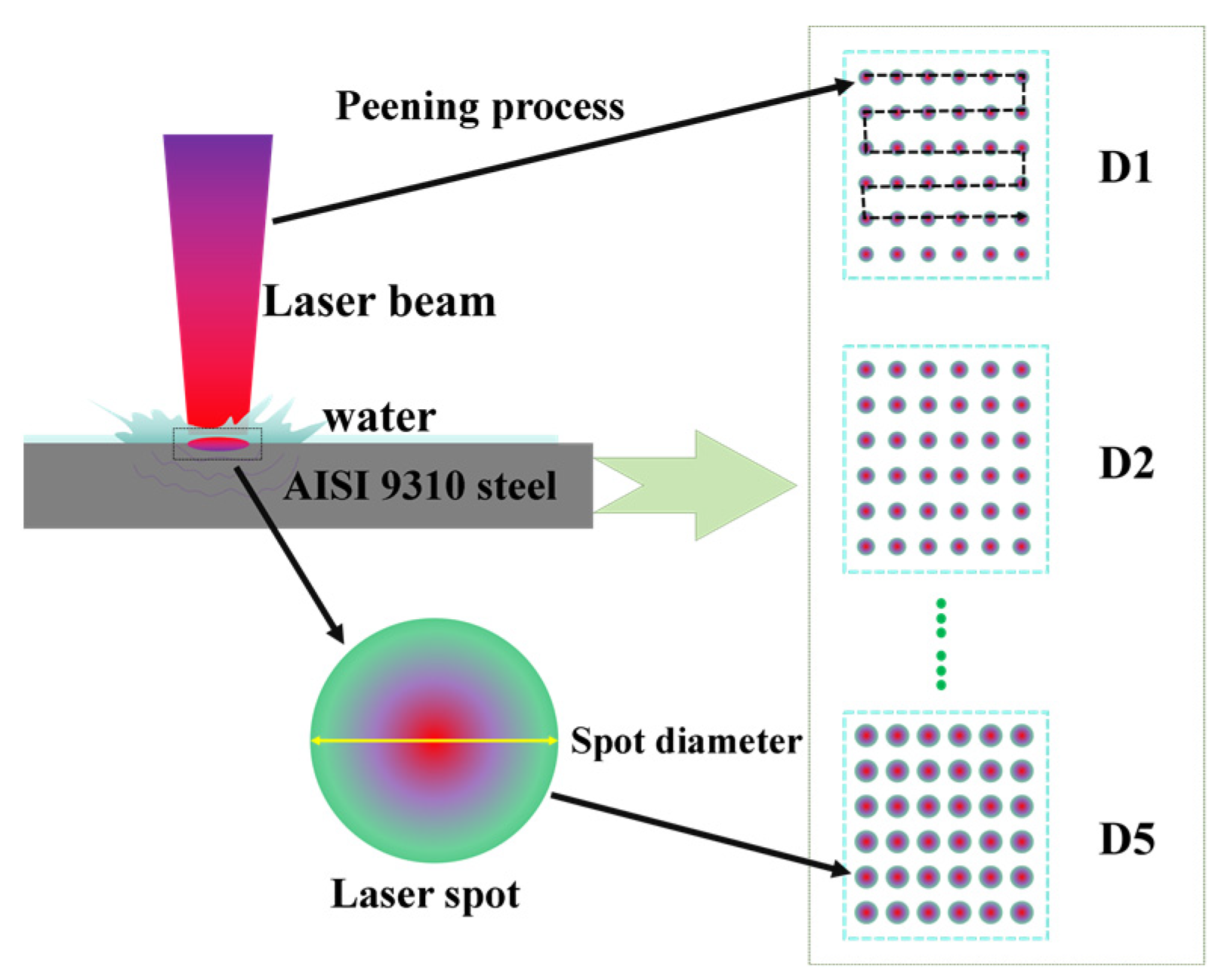 Materials 17 04776 g003