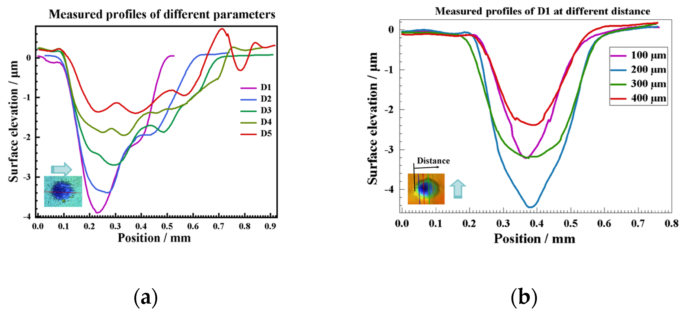 Materials 17 04776 g014