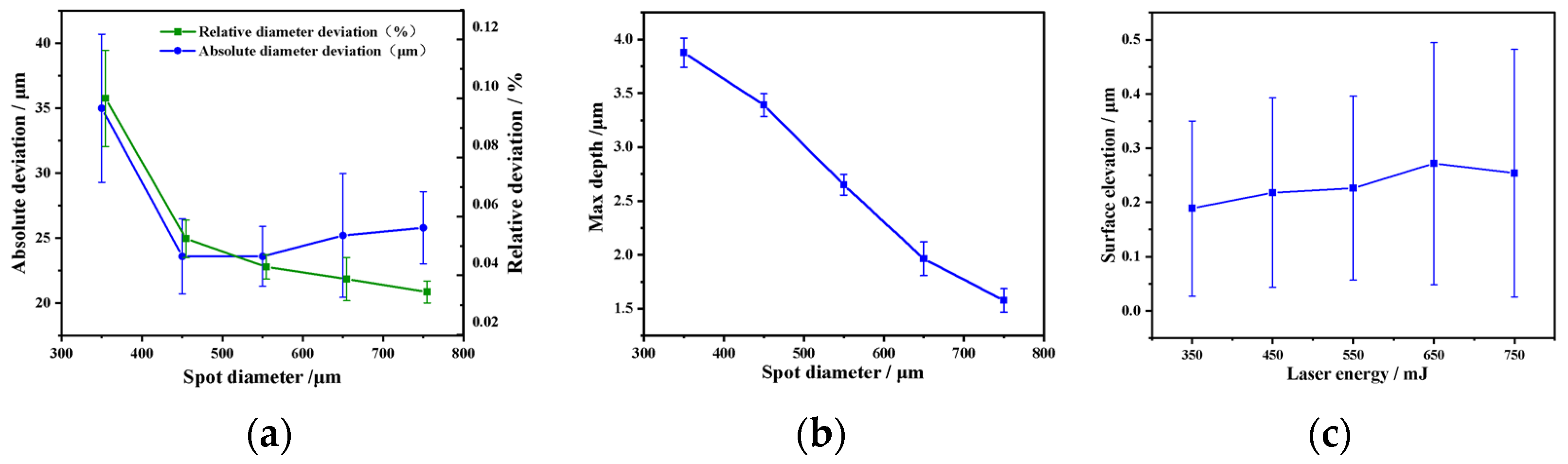 Materials 17 04776 g017