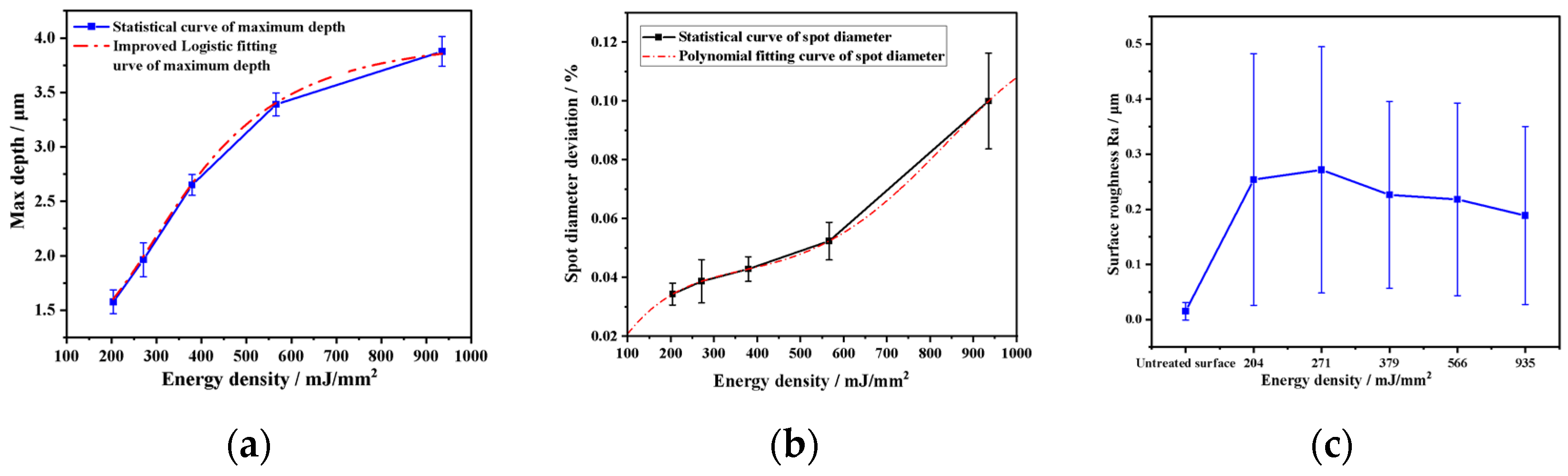 Materials 17 04776 g018