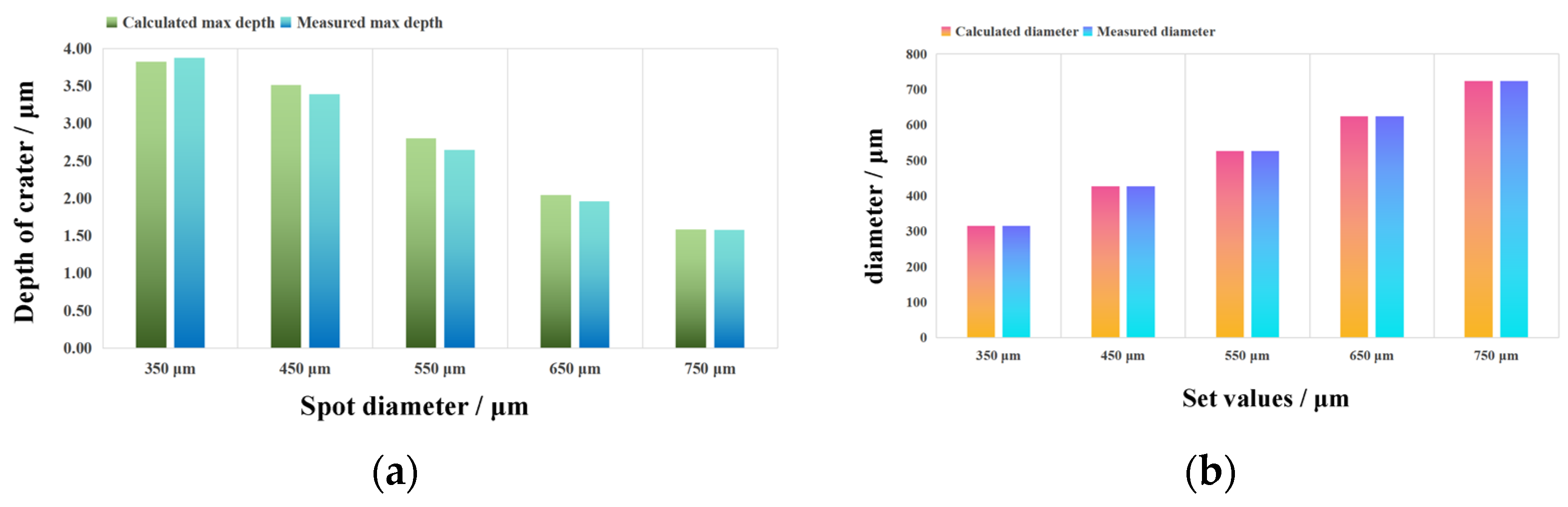 Materials 17 04776 g020