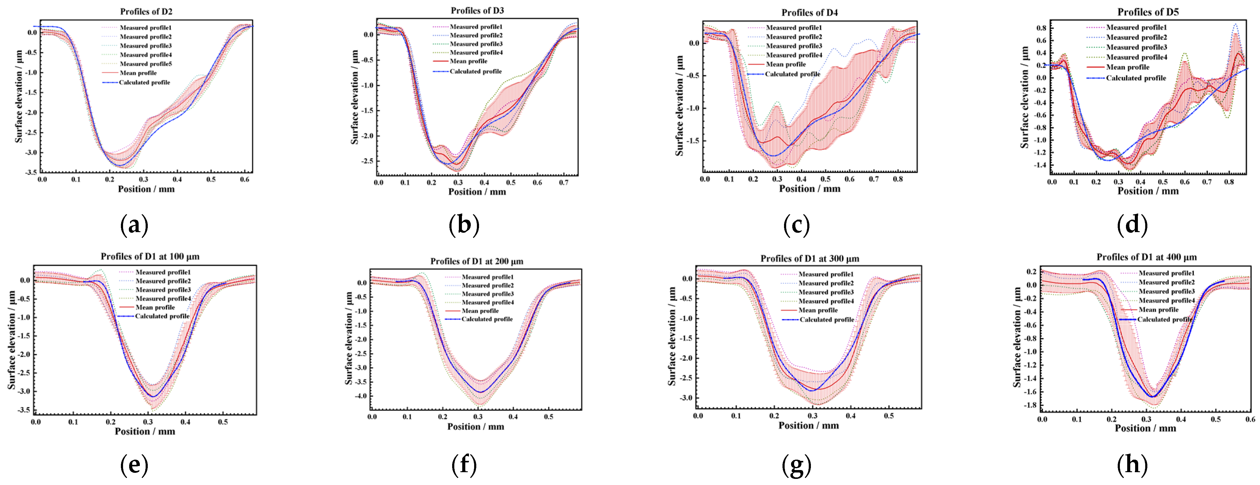 Materials 17 04776 g023