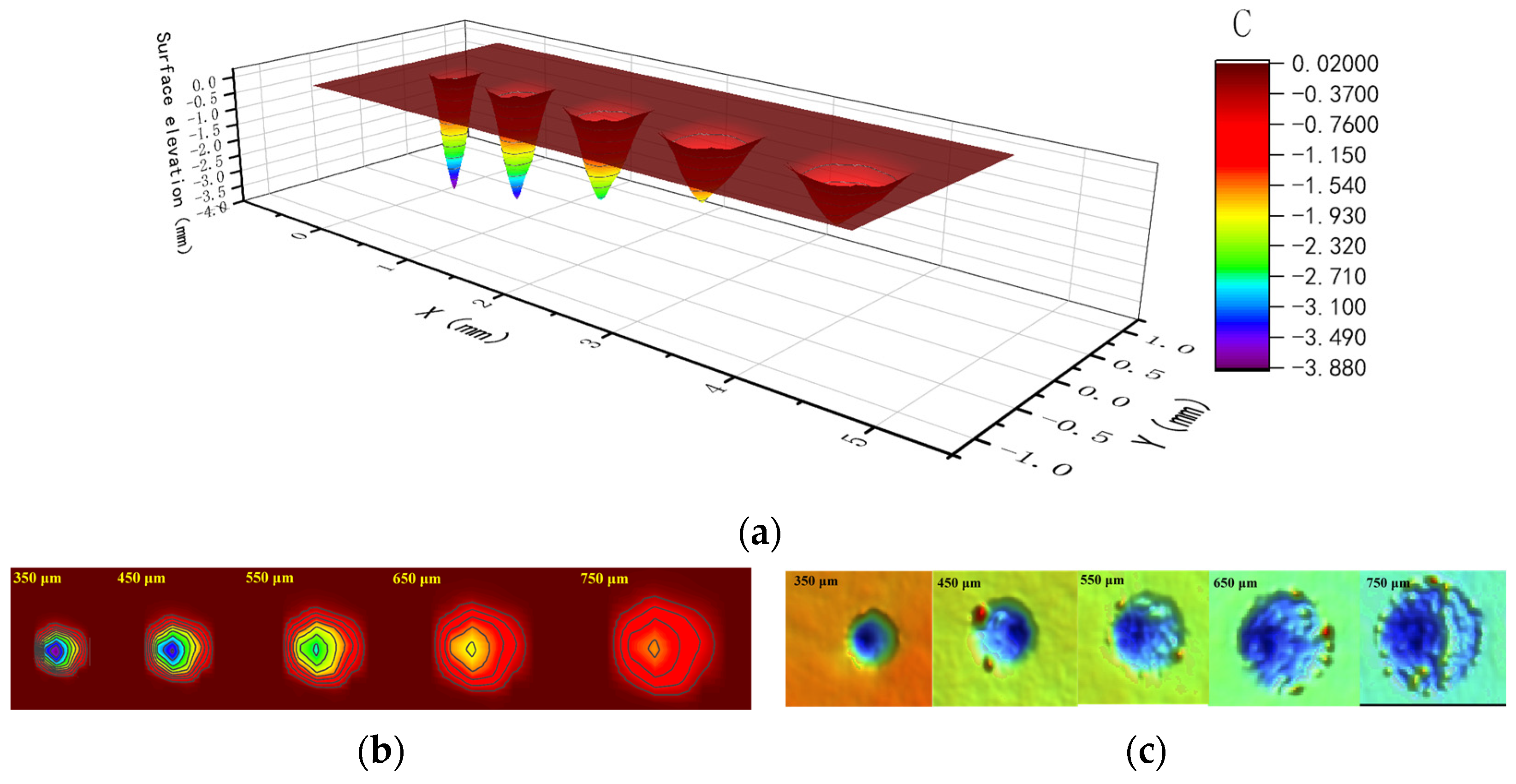 Materials 17 04776 g024