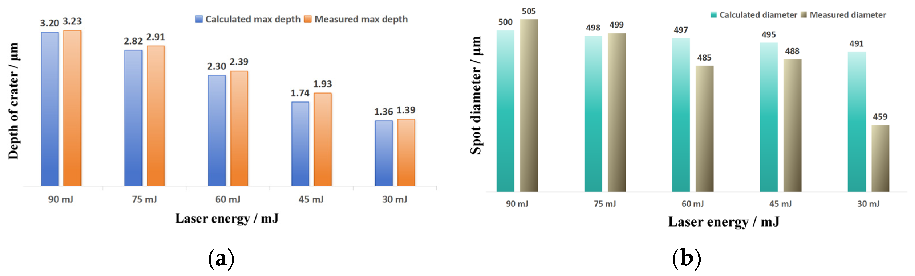 Materials 17 04776 g025