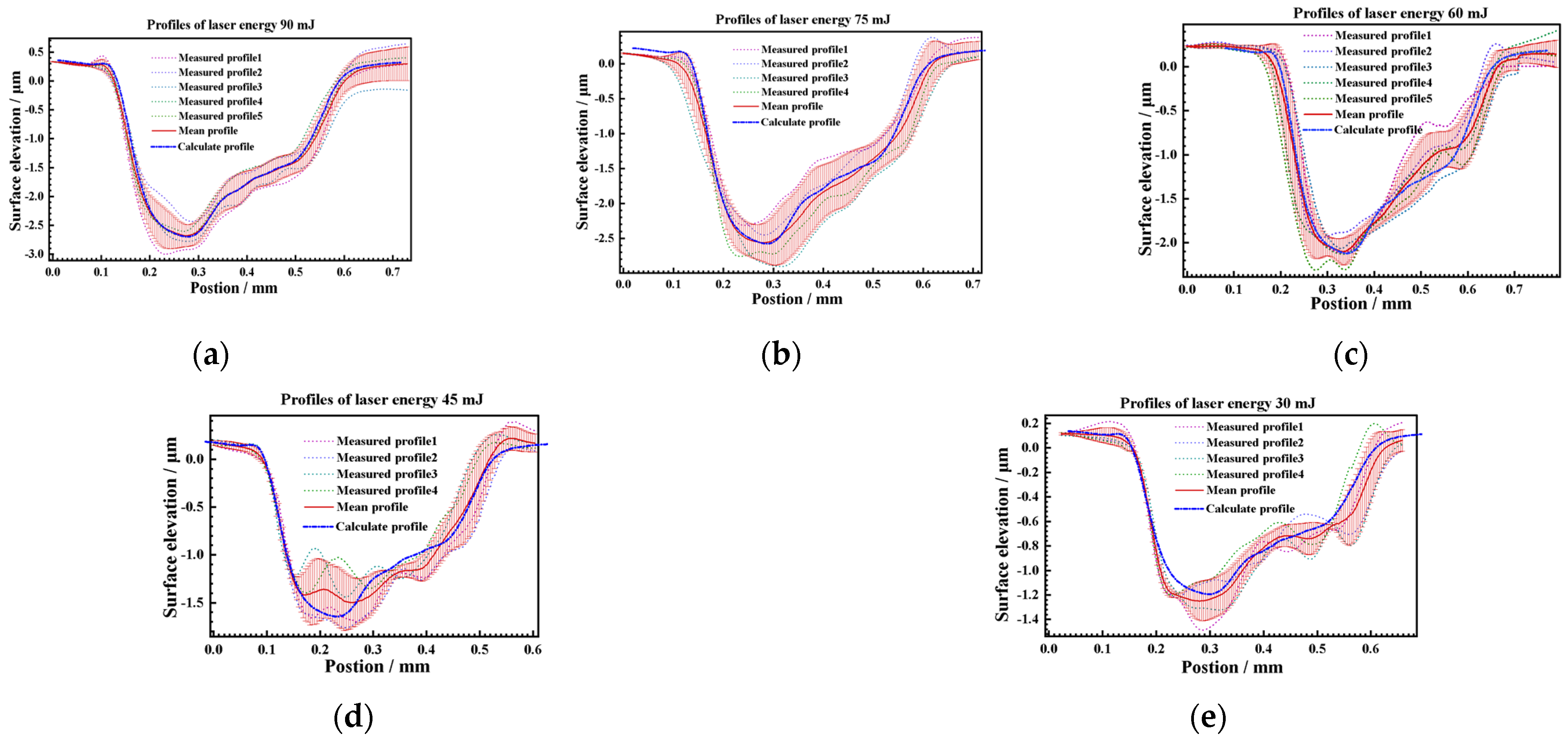 Materials 17 04776 g027