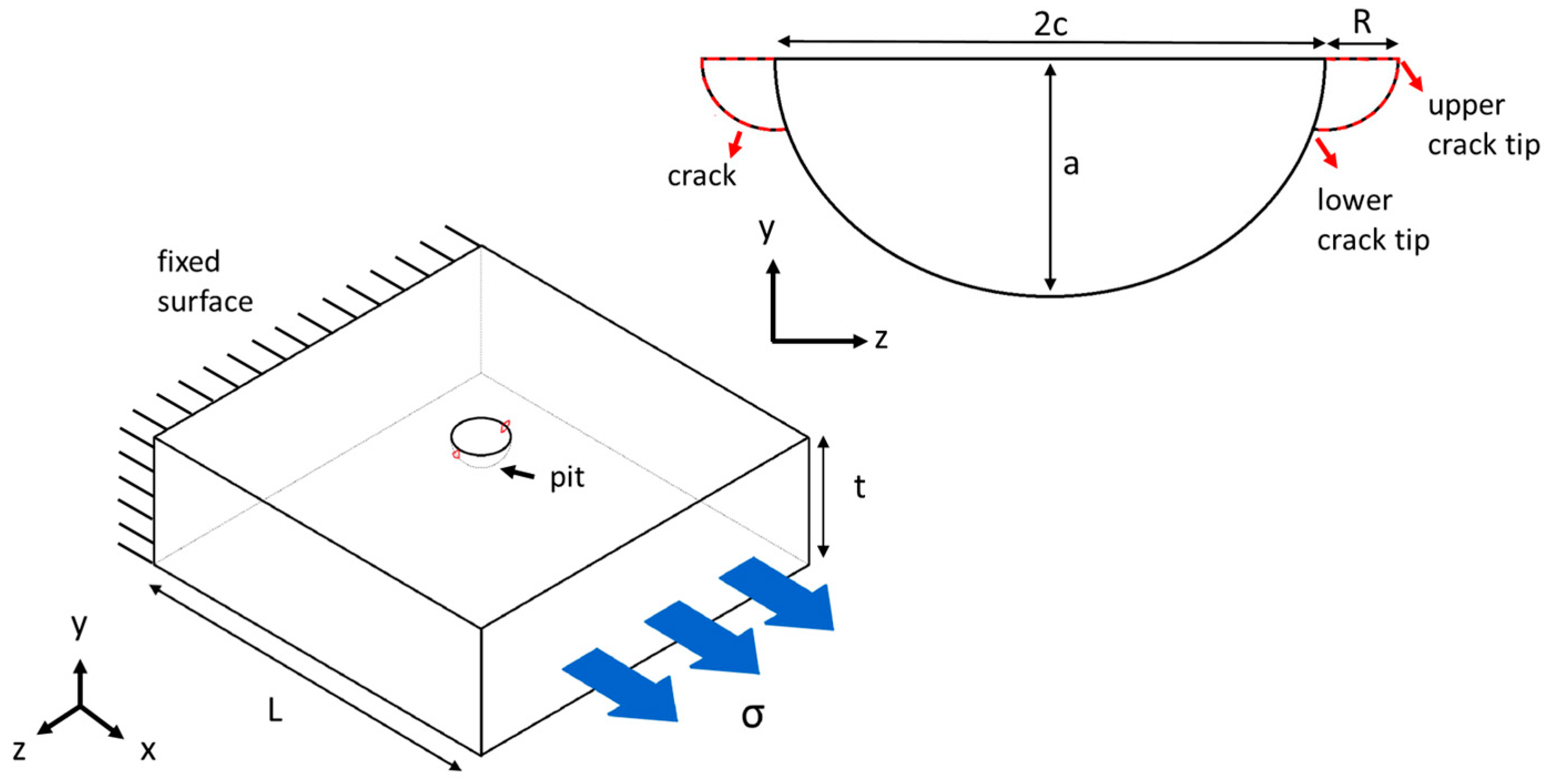 Materials 17 04777 g002