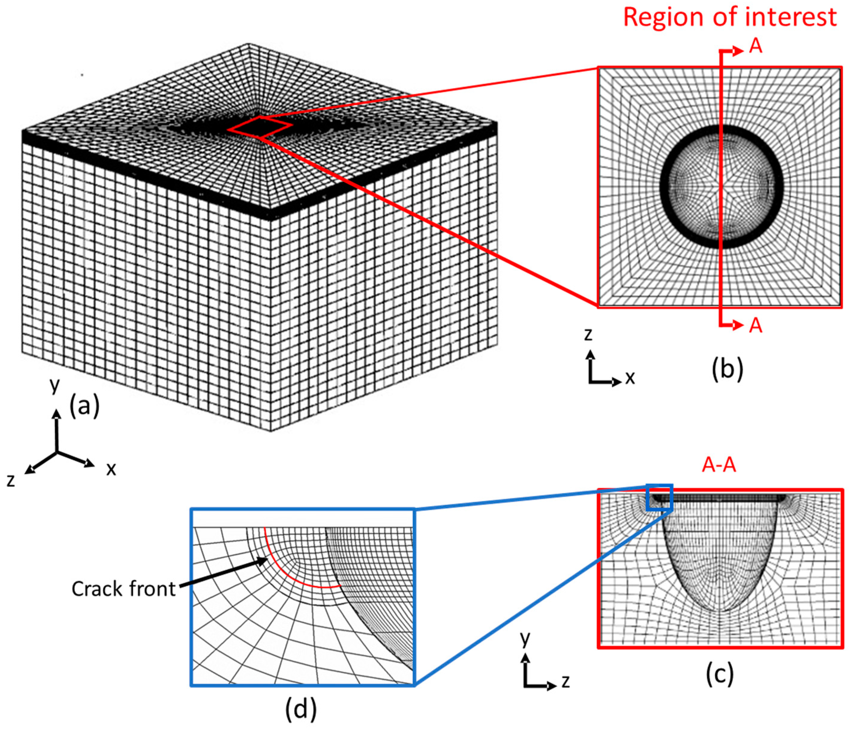 Materials 17 04777 g004