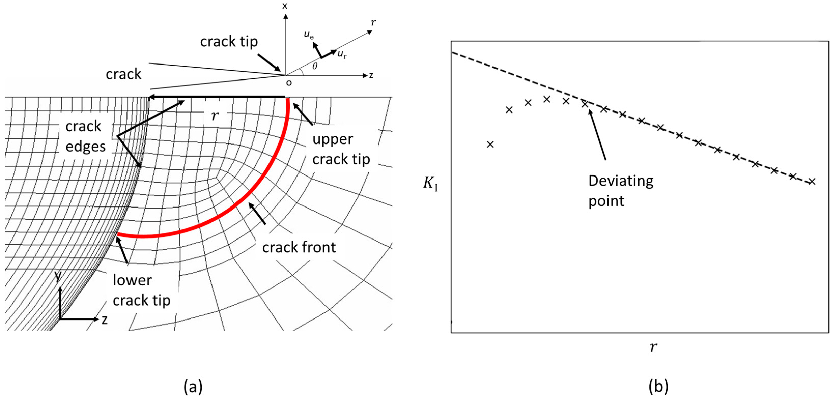 Materials 17 04777 g006