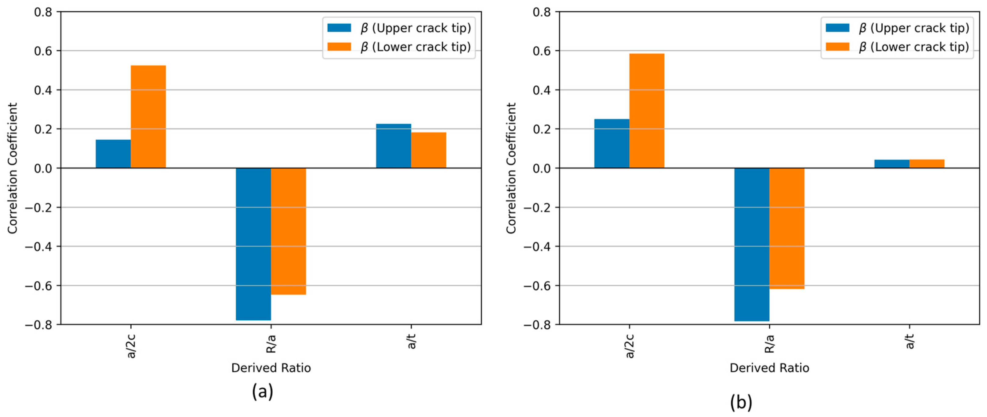 Materials 17 04777 g013