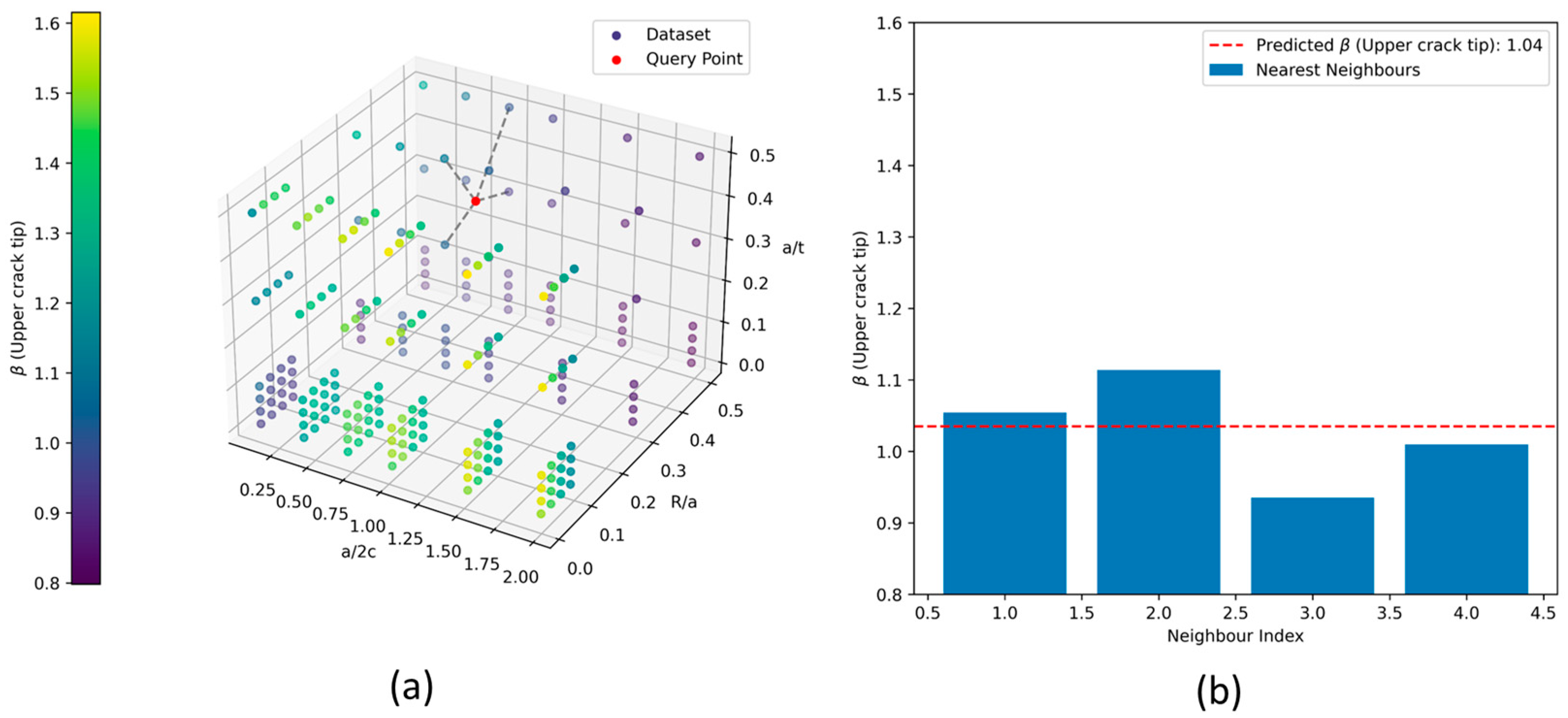 Materials 17 04777 g015