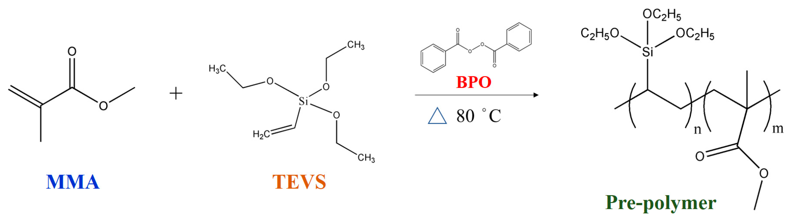 Materials 17 04778 g001