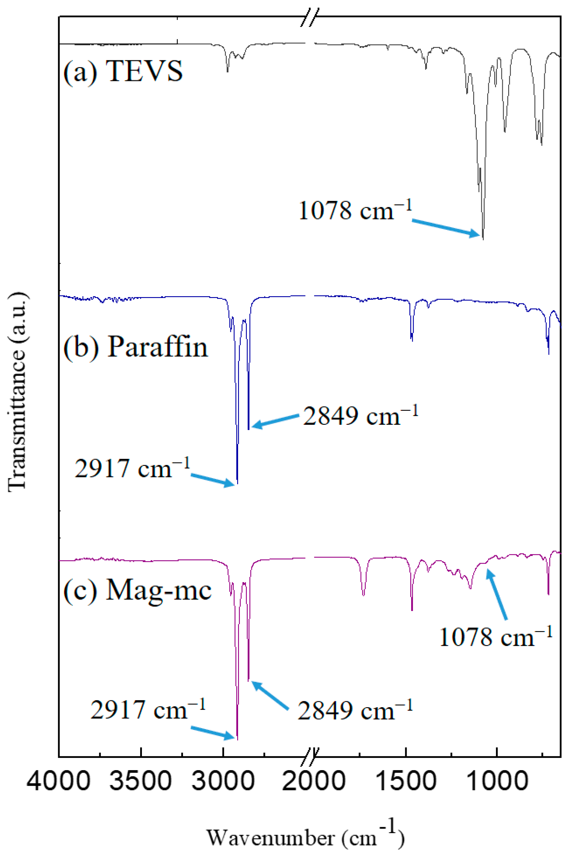 Materials 17 04778 g004