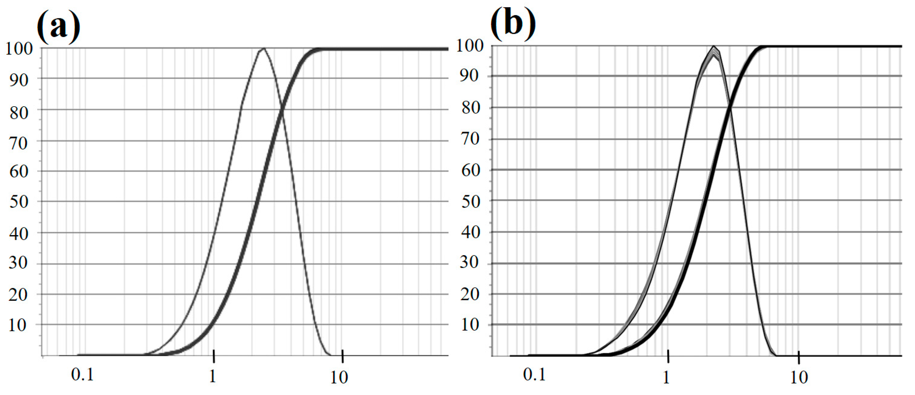 Materials 17 04778 g009