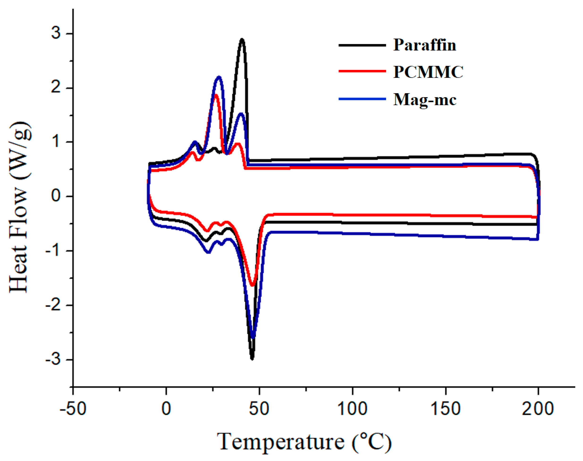 Materials 17 04778 g010