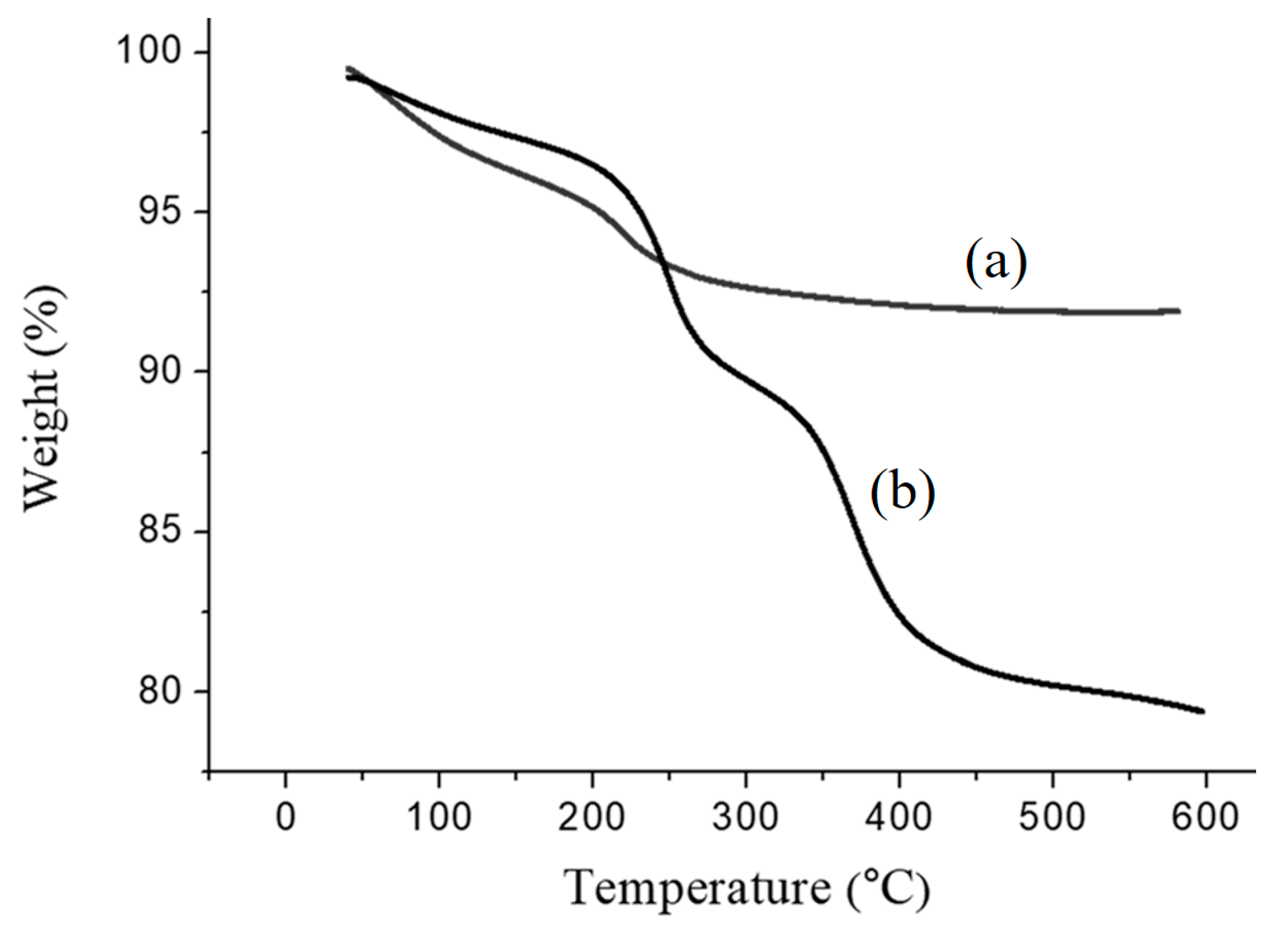 Materials 17 04778 g011