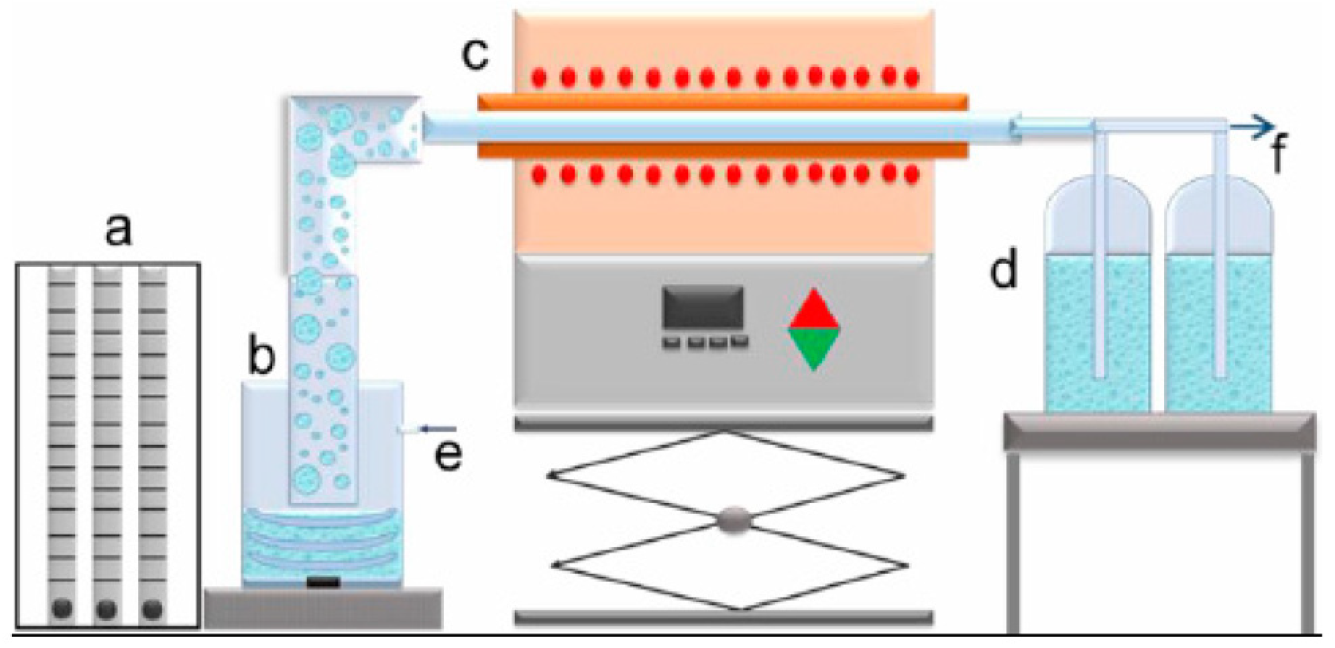 Materials 17 04779 g001