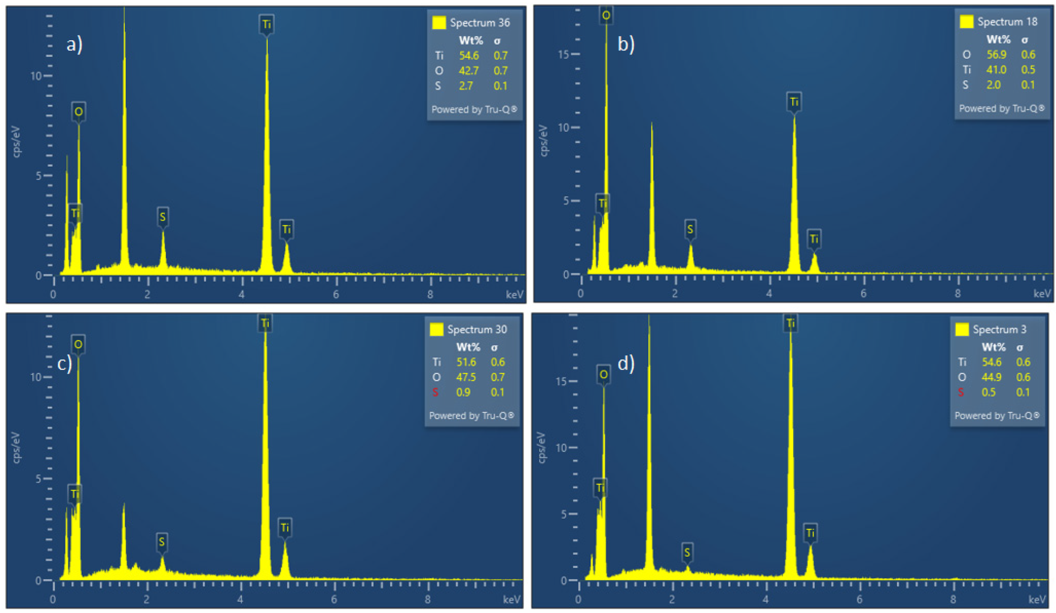 Materials 17 04779 g004