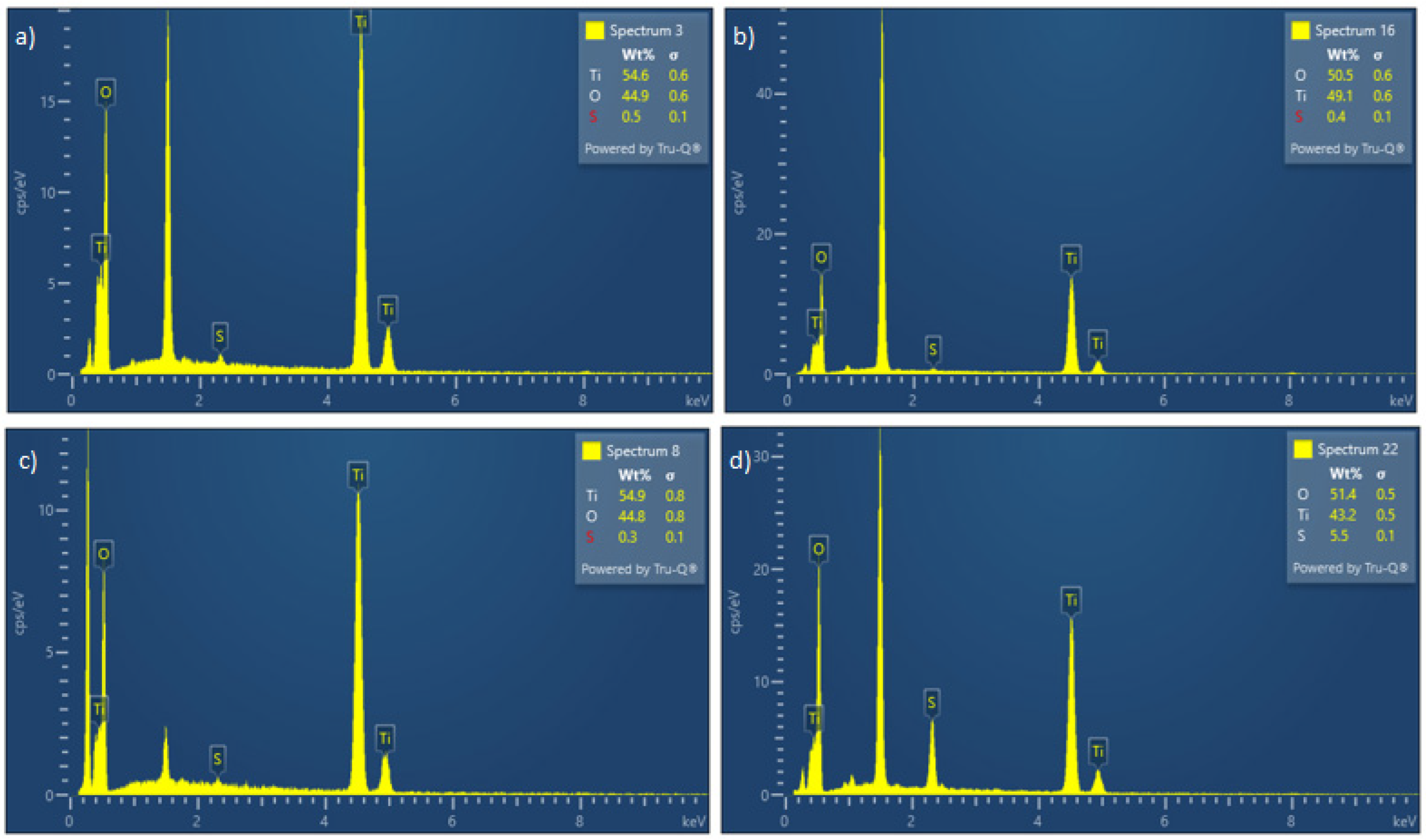 Materials 17 04779 g006