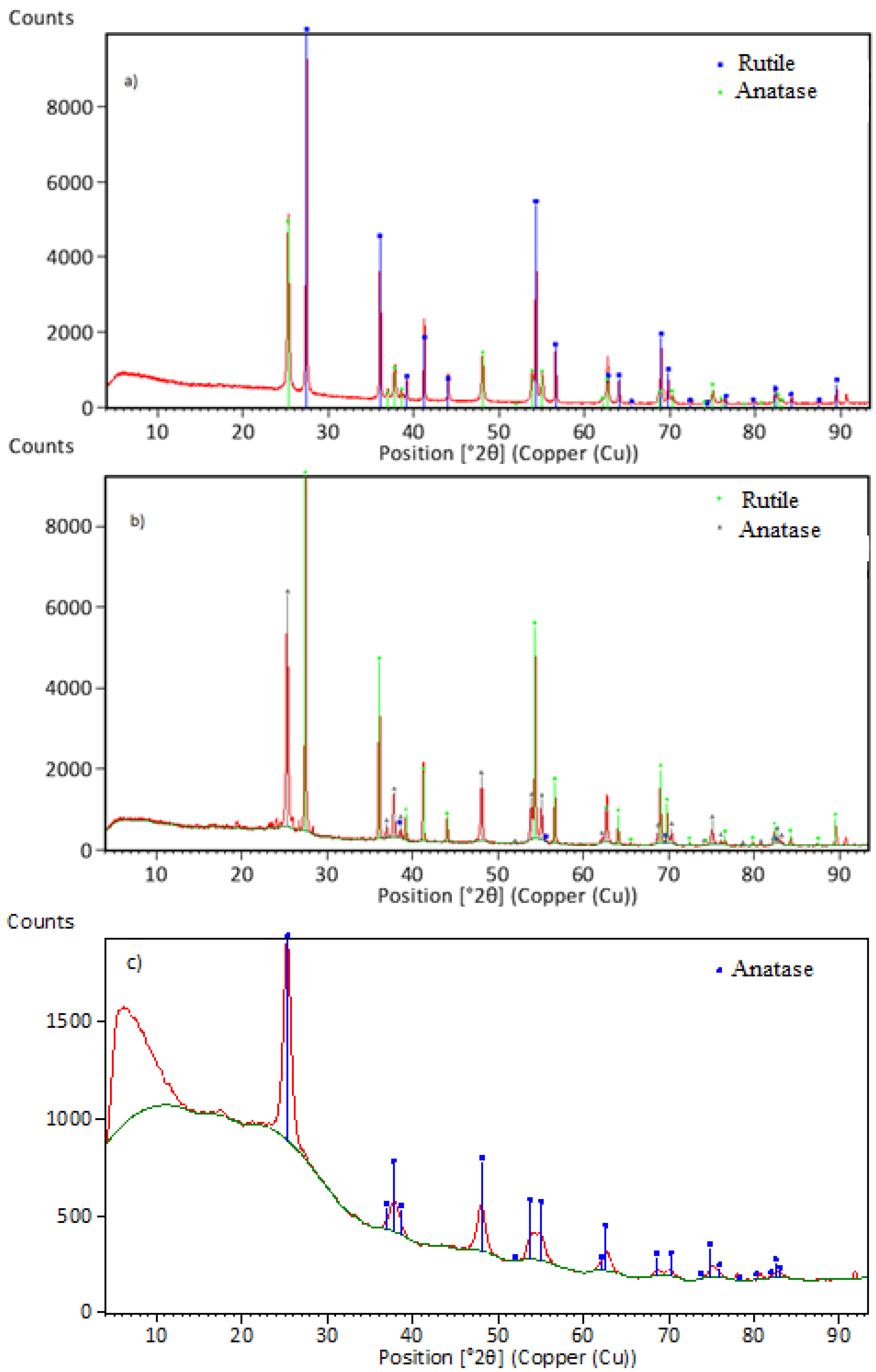 Materials 17 04779 g010