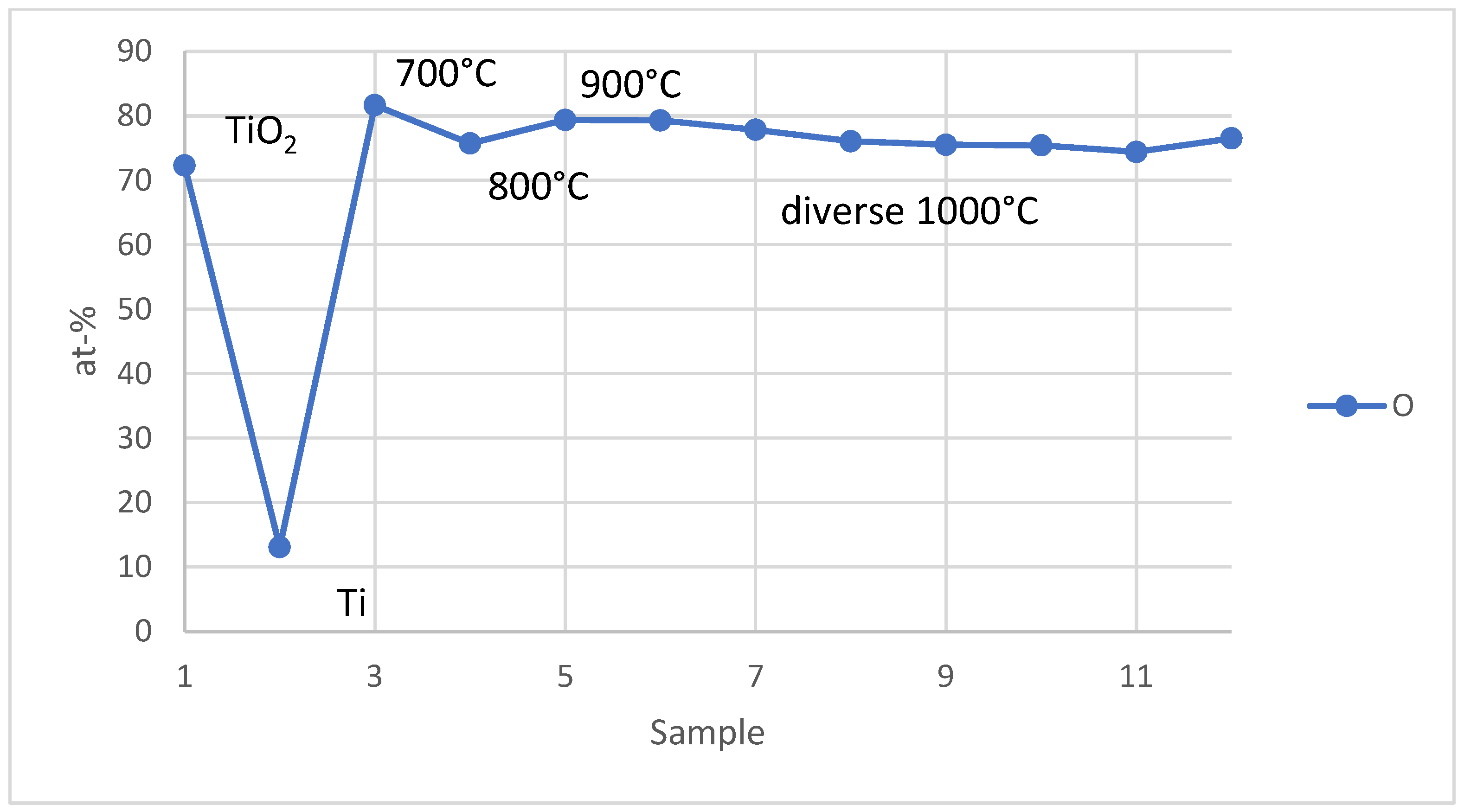 Materials 17 04779 g011