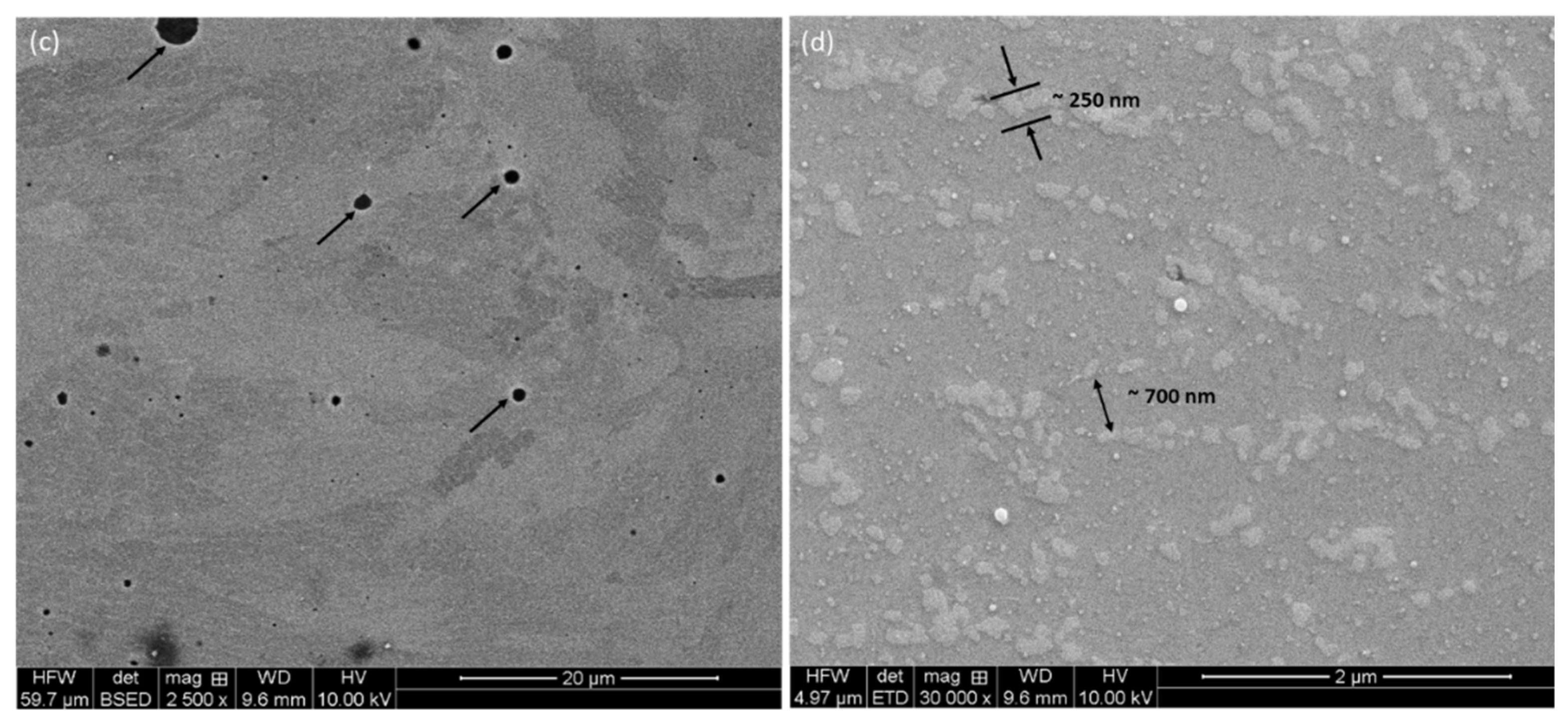 Materials 17 04780 g003b