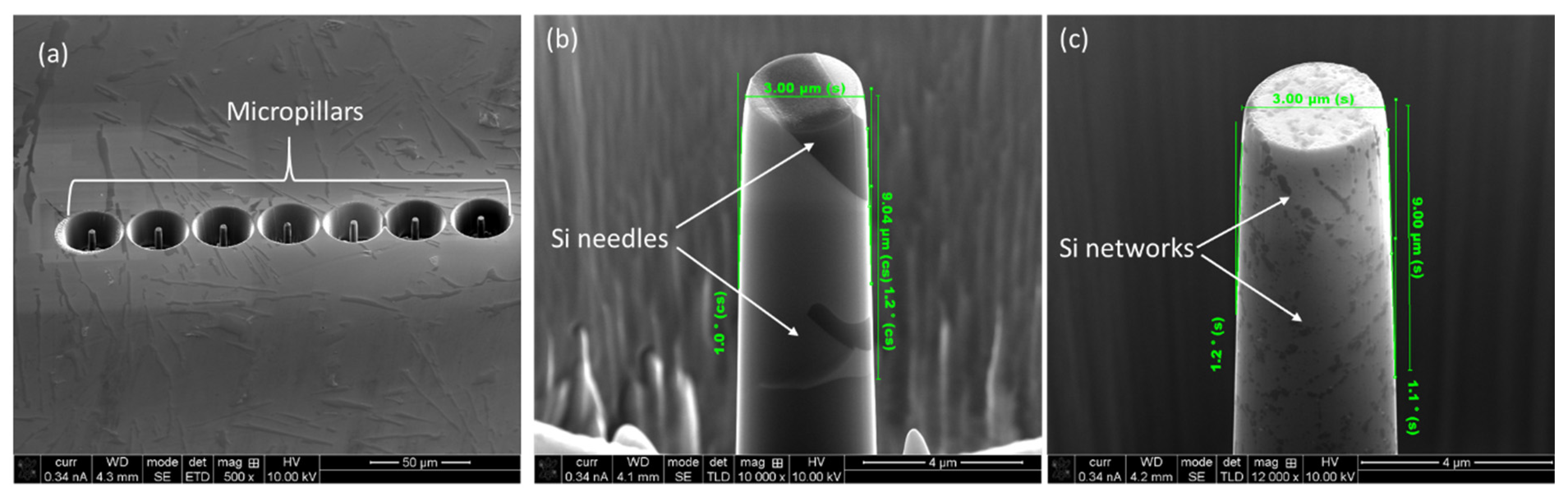 Materials 17 04780 g006