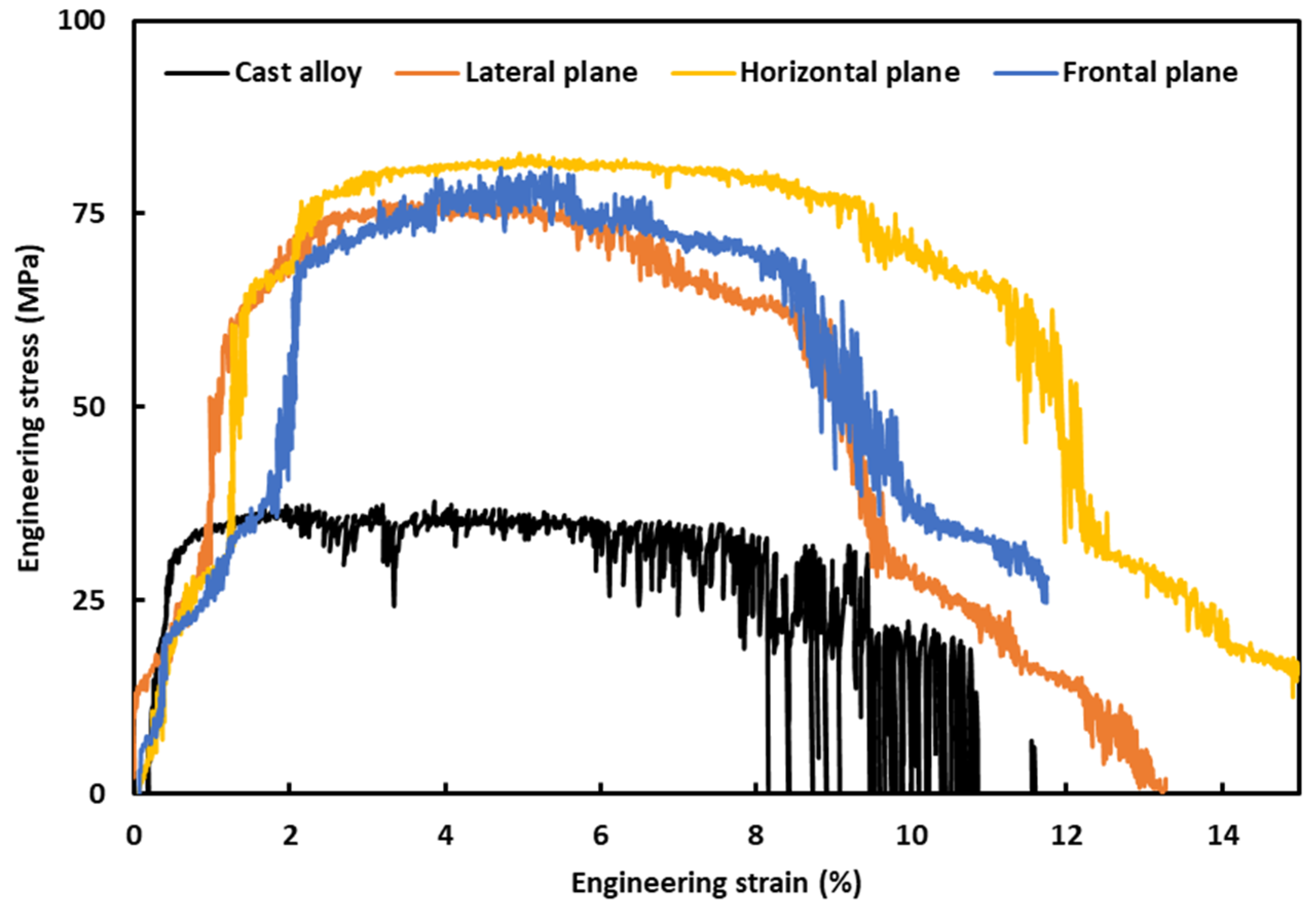 Materials 17 04780 g007