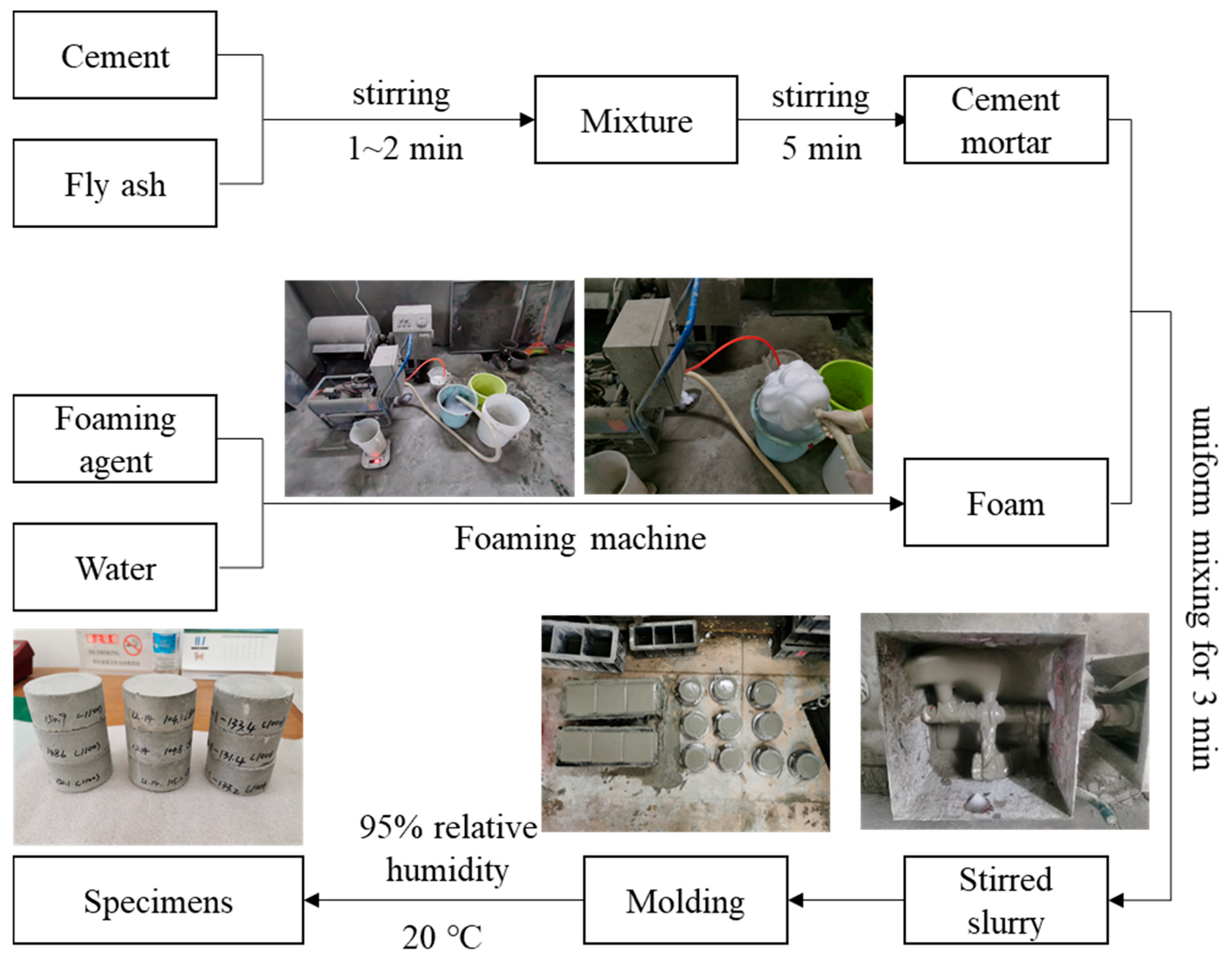 Materials 17 04781 g001