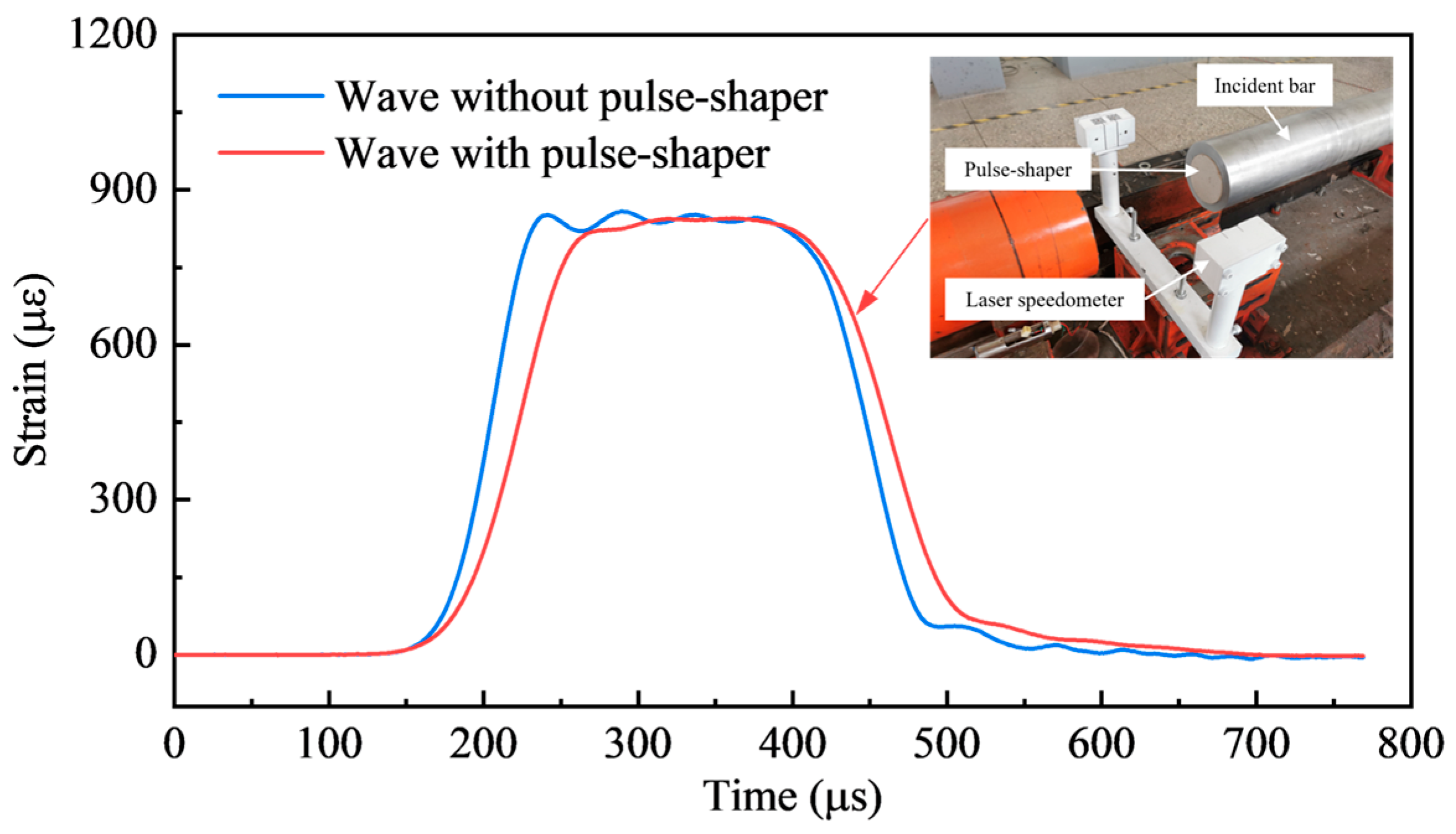 Materials 17 04781 g007