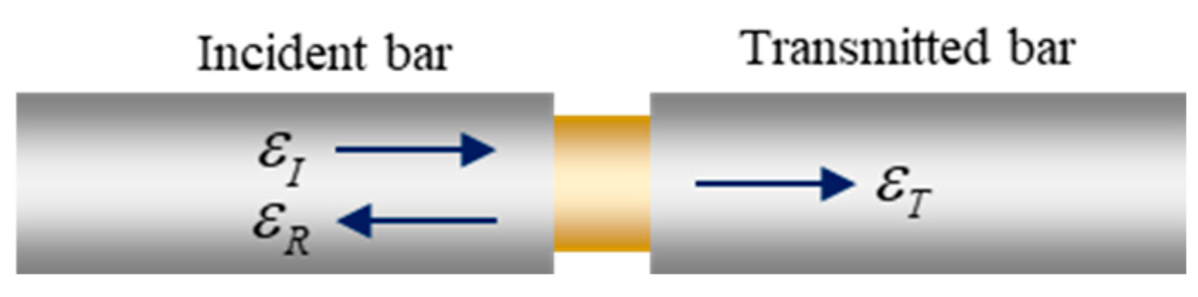 Materials 17 04781 g009