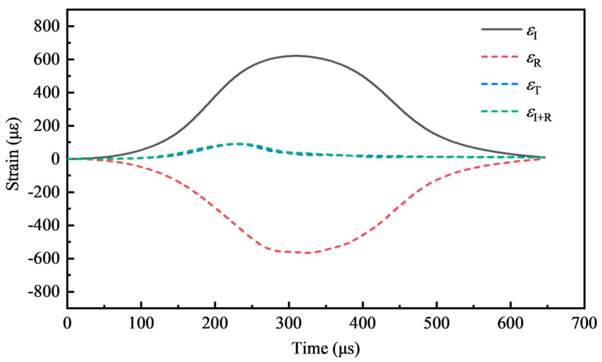 Materials 17 04781 g011