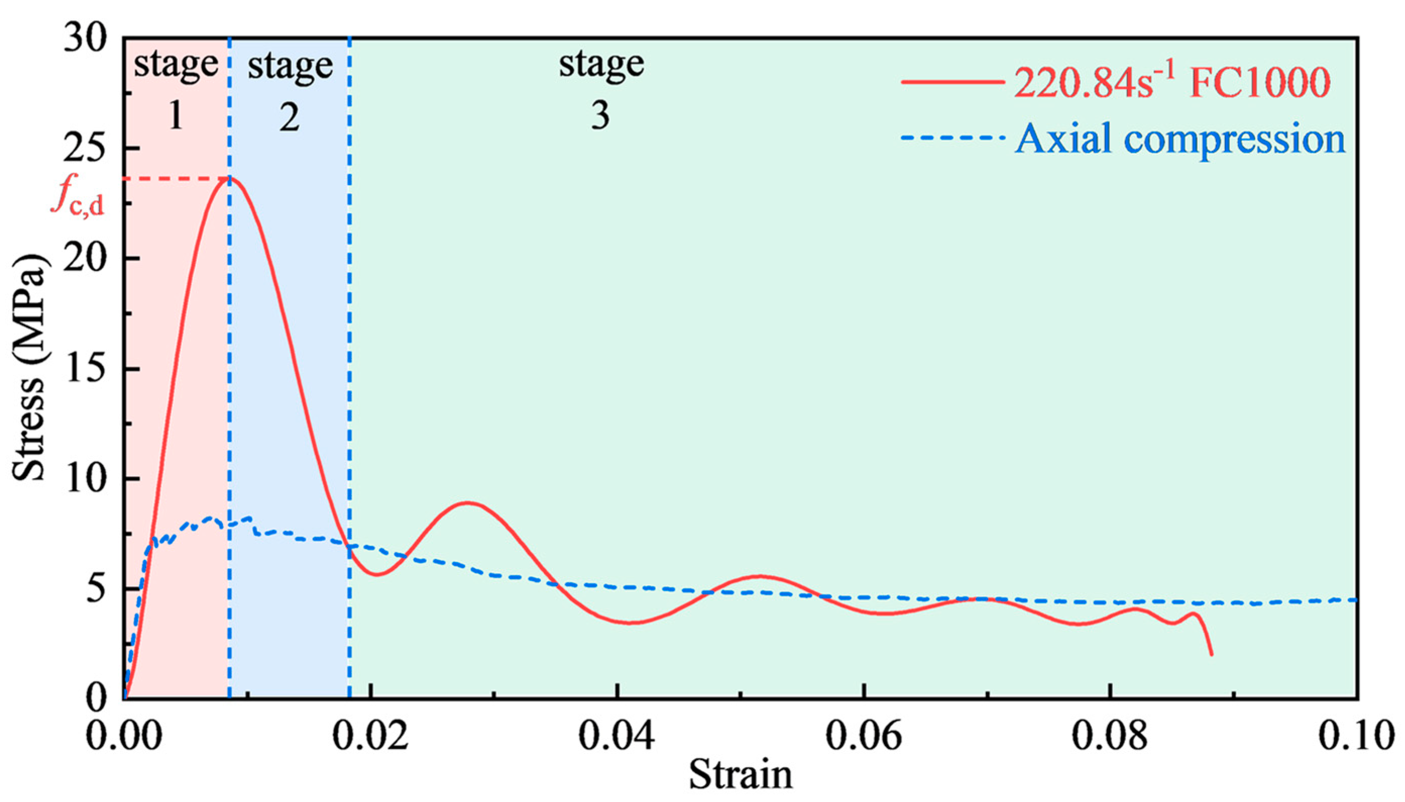 Materials 17 04781 g014