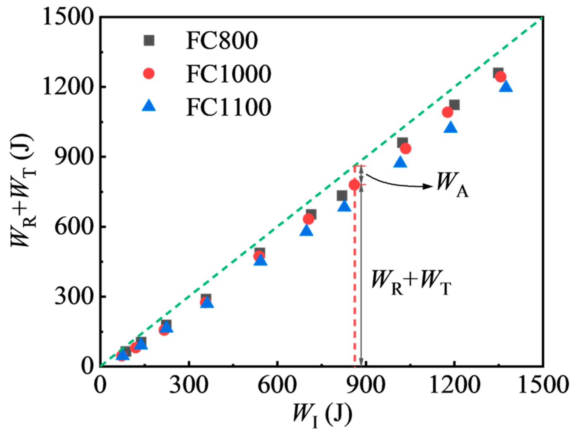 Materials 17 04781 g018