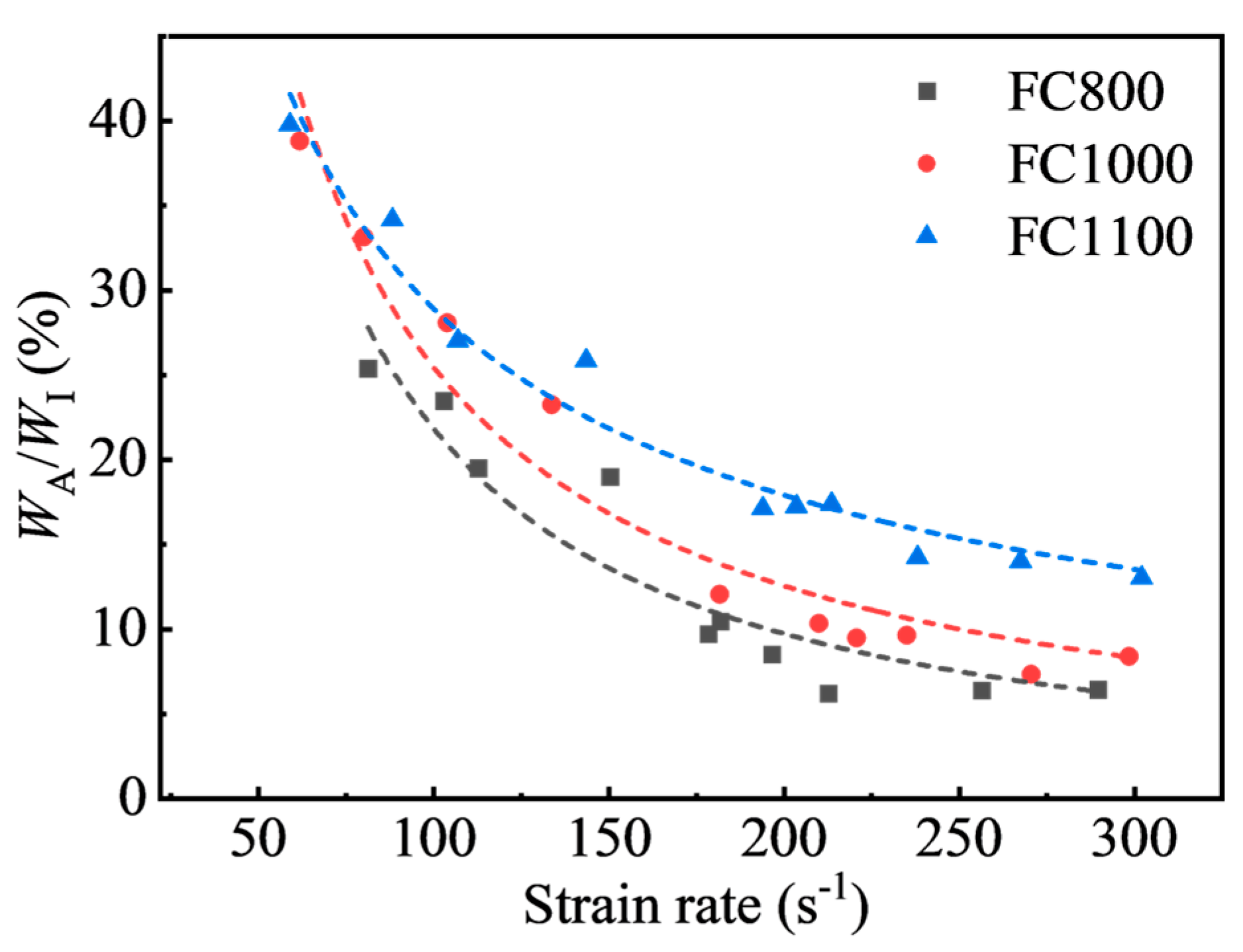 Materials 17 04781 g019