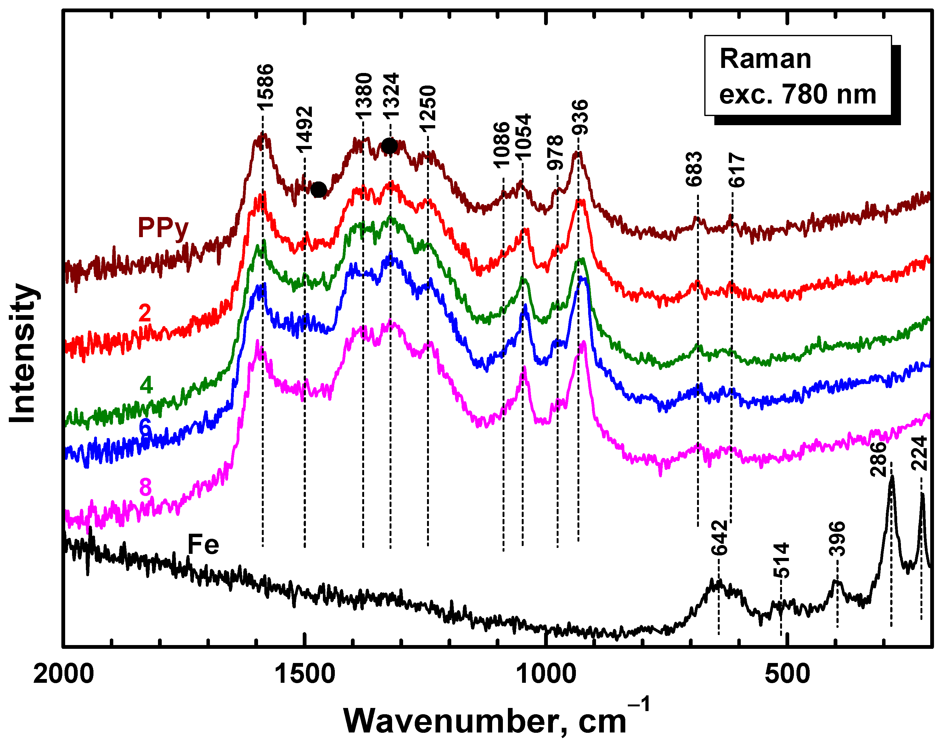 Materials 17 04783 g006