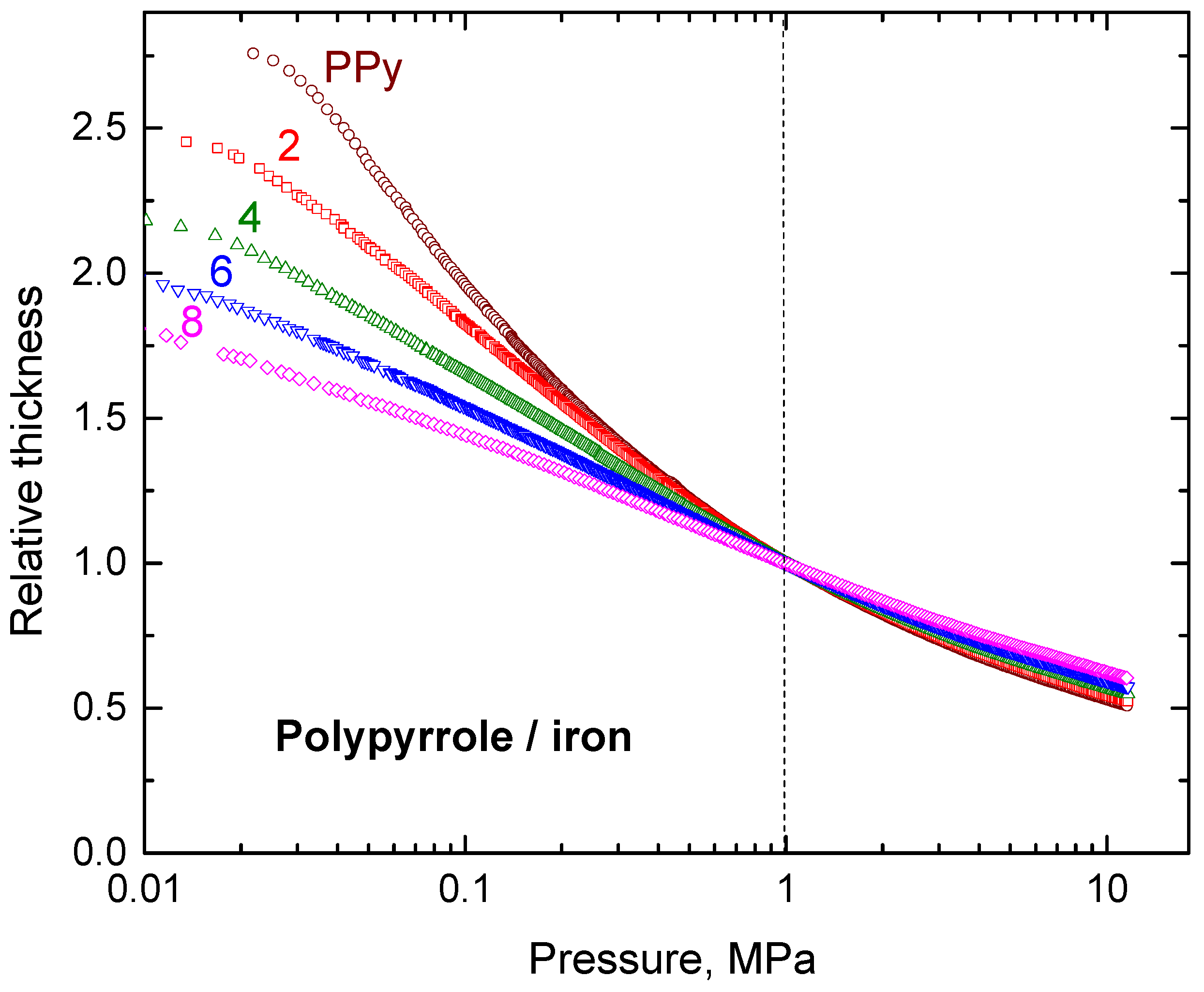 Materials 17 04783 g008