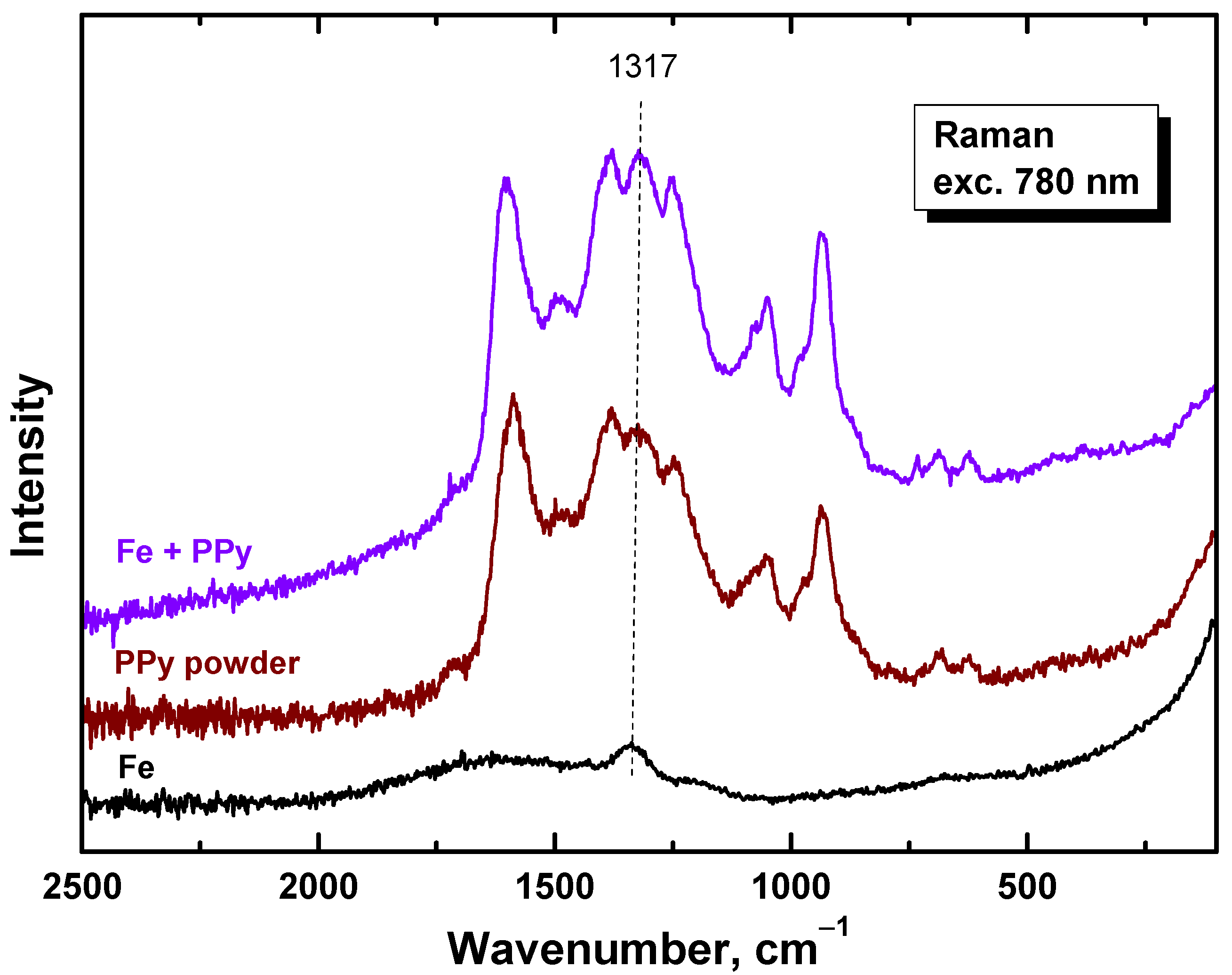 Materials 17 04783 g011