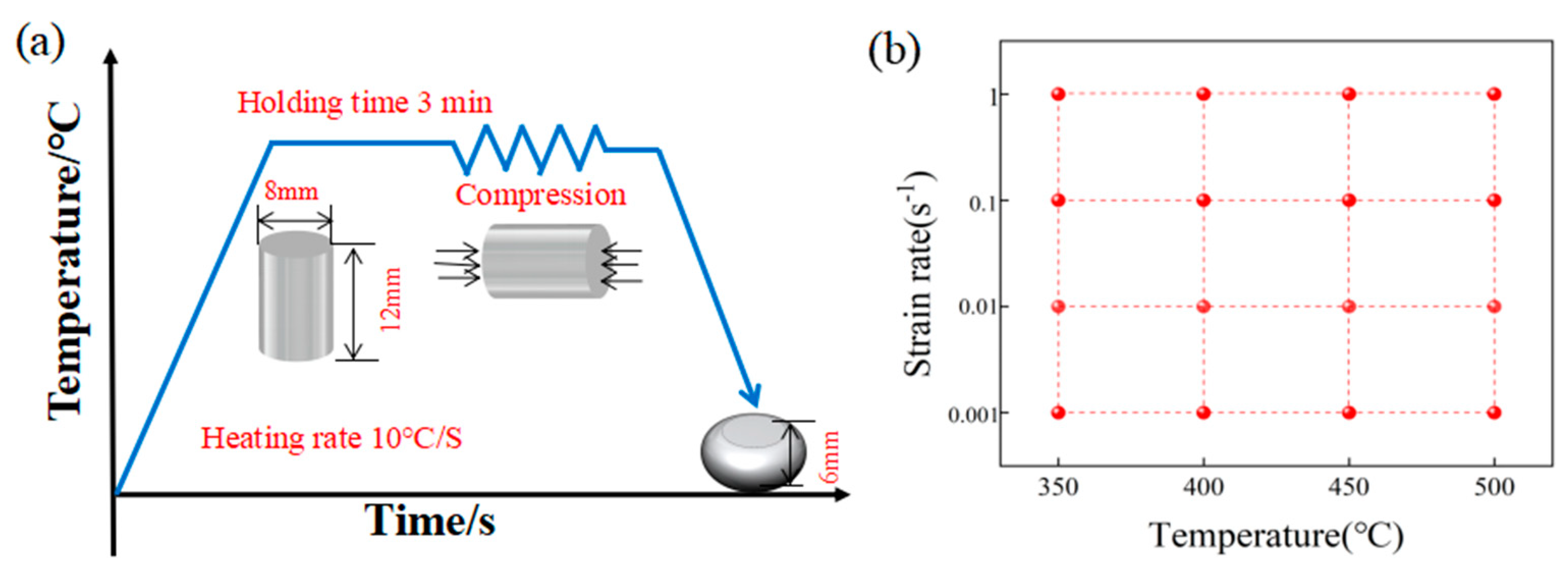 Materials 17 04784 g001