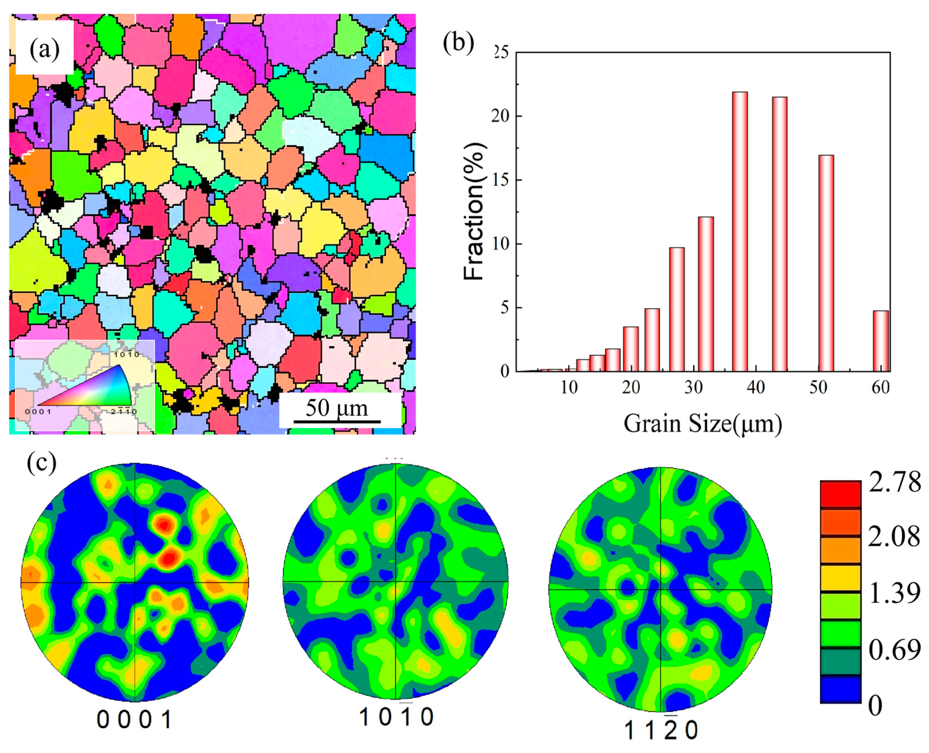 Materials 17 04784 g002