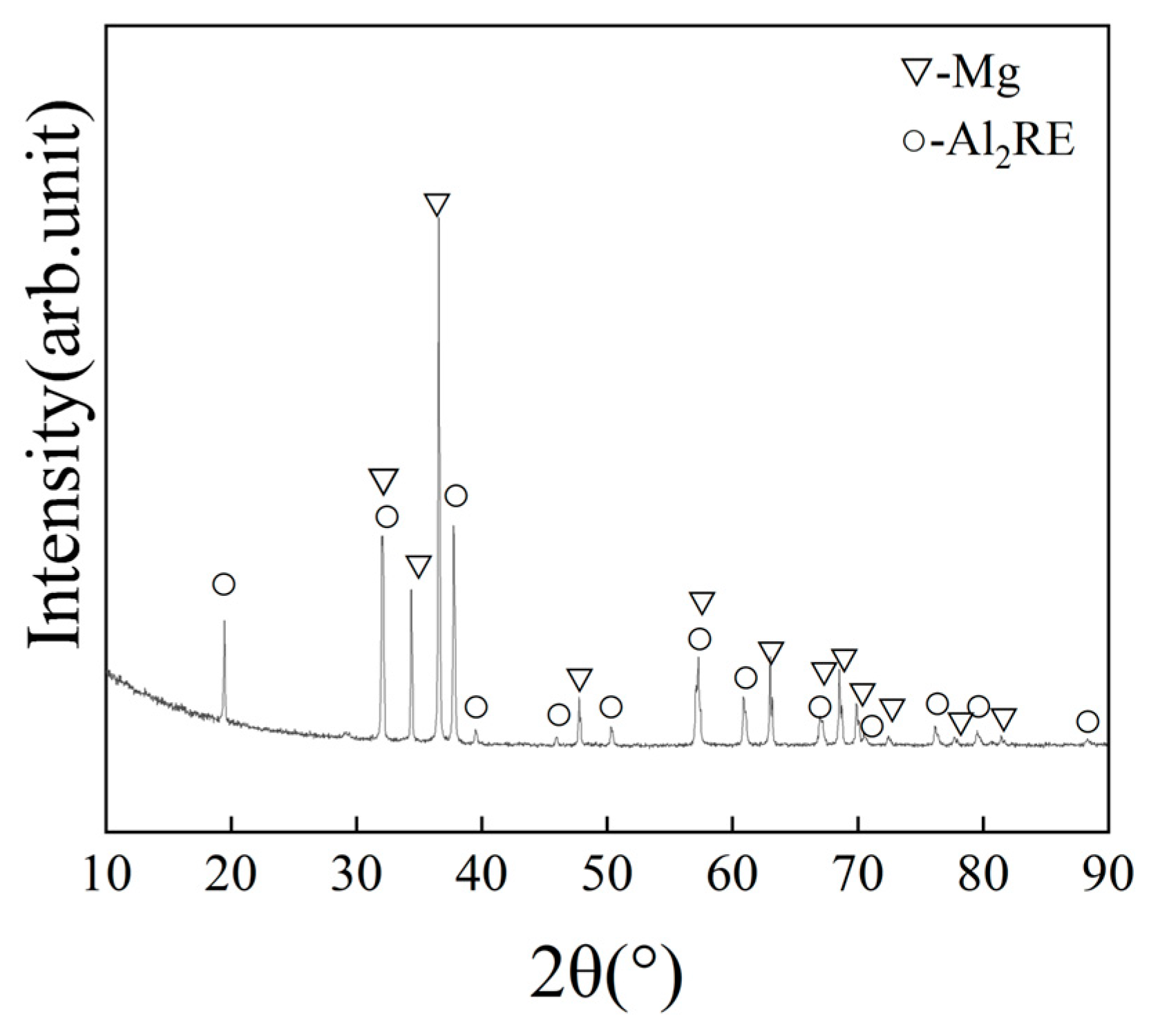 Materials 17 04784 g004